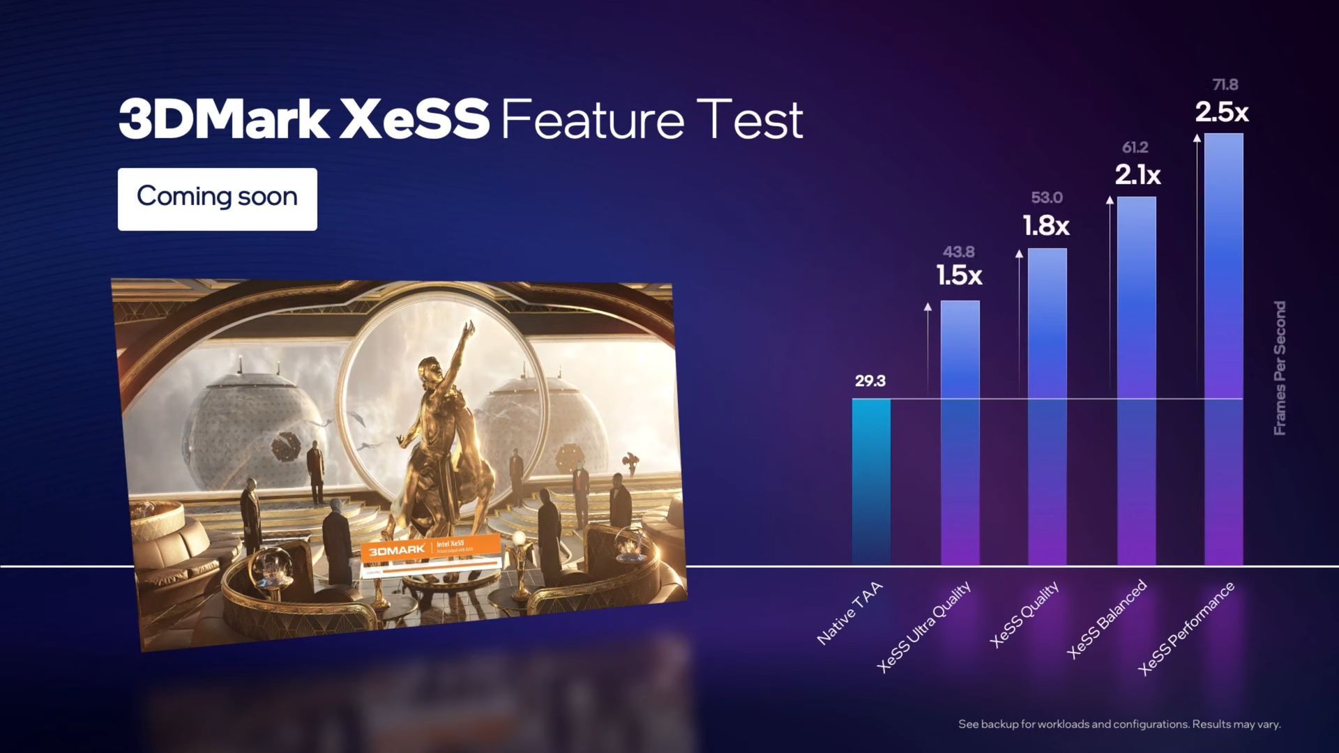 3DMark XeSS Feature Test