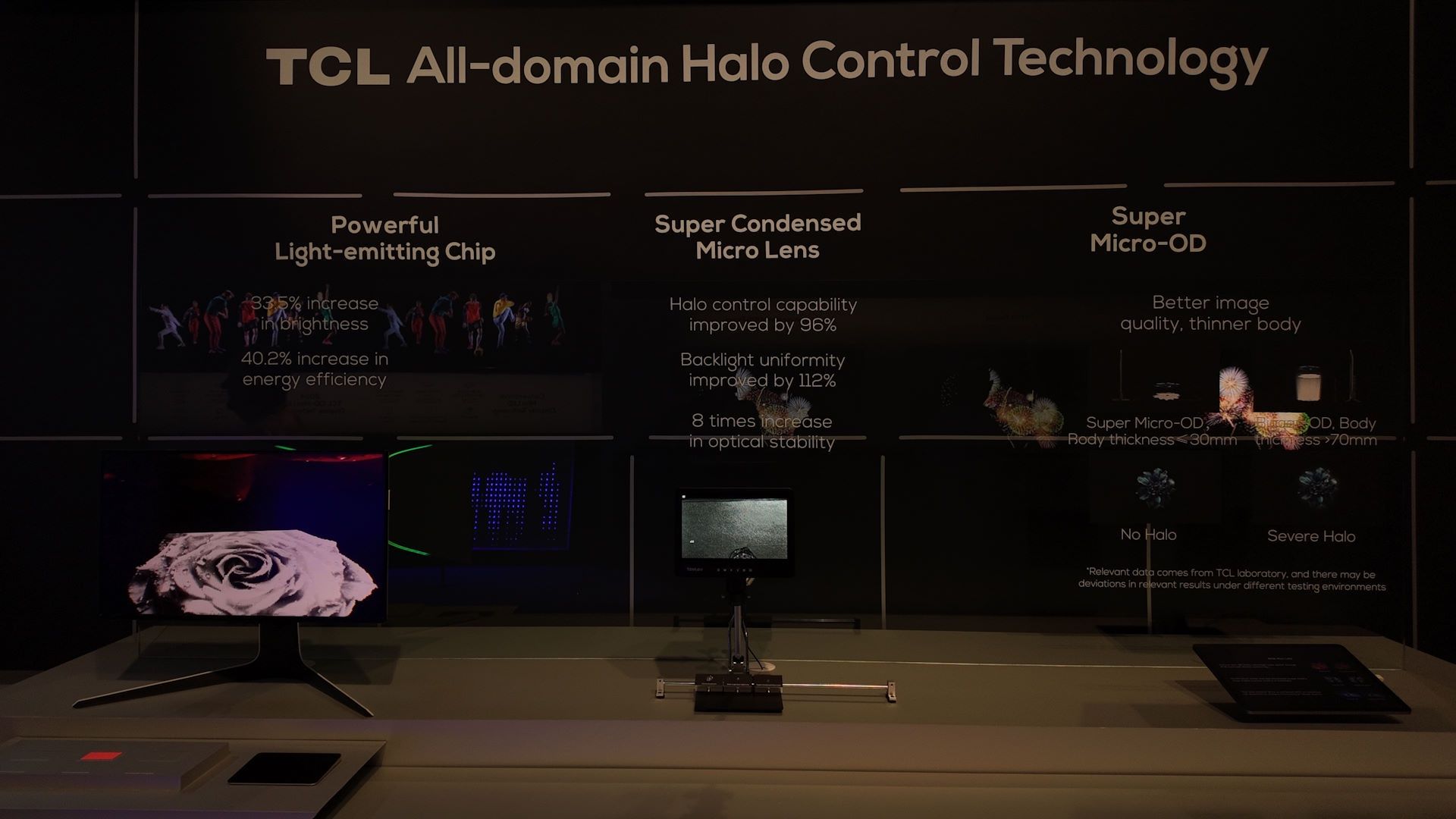CES 2025 - Telewizory