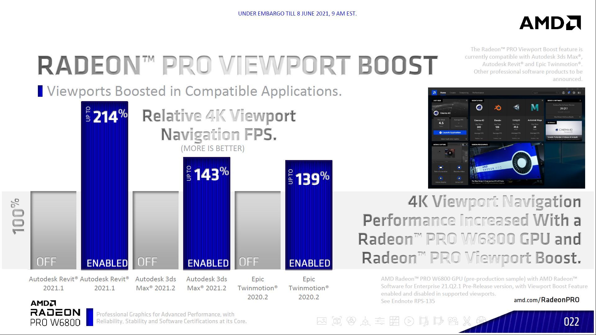 AMD Radeon PRO Viewport Boost