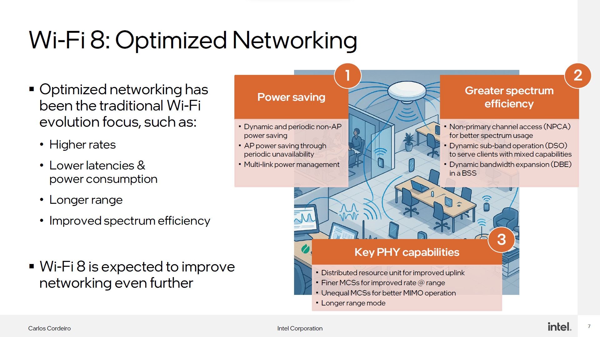Wi-Fi 8 - co nowego?