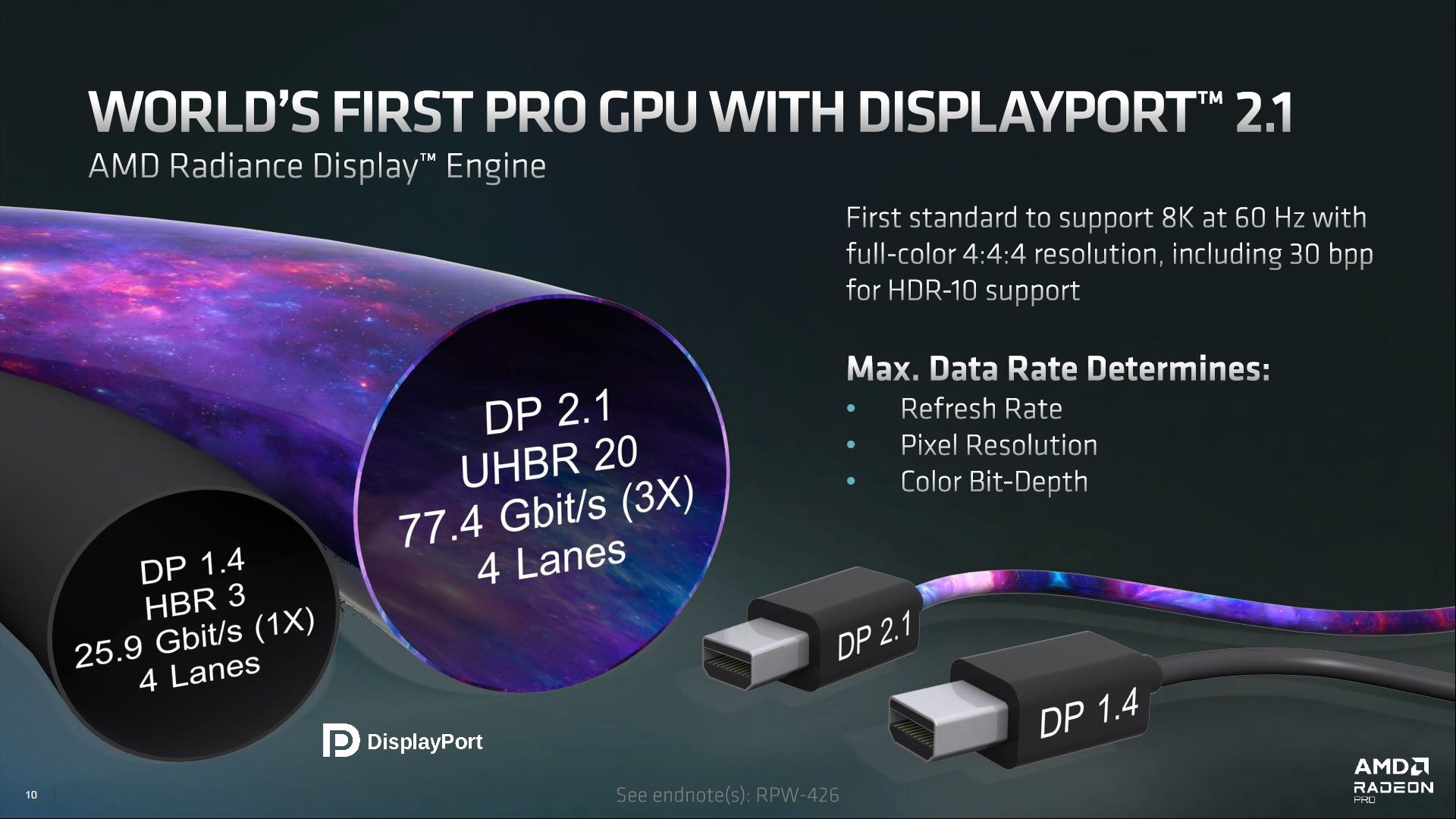 AMD Radeon PRO W7800 i W7900