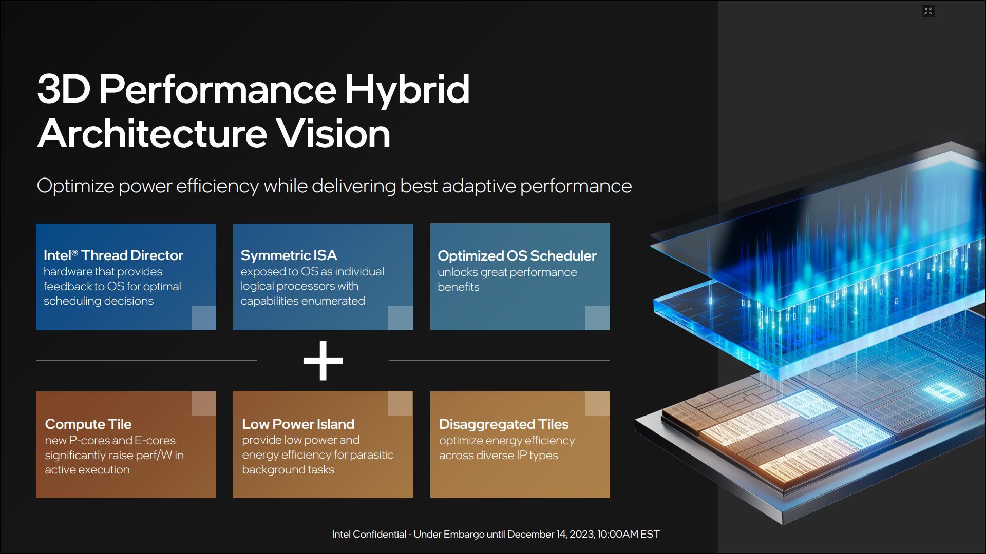 Intel Meteor Lake - budowa procesora