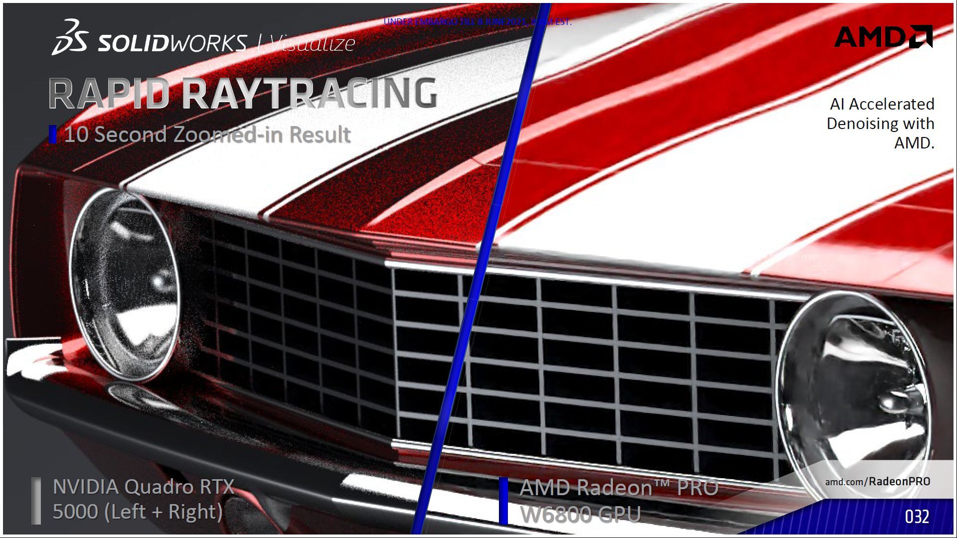 AMD Radeon PRO W6800 vs Nvidia Quadro RTX 5000