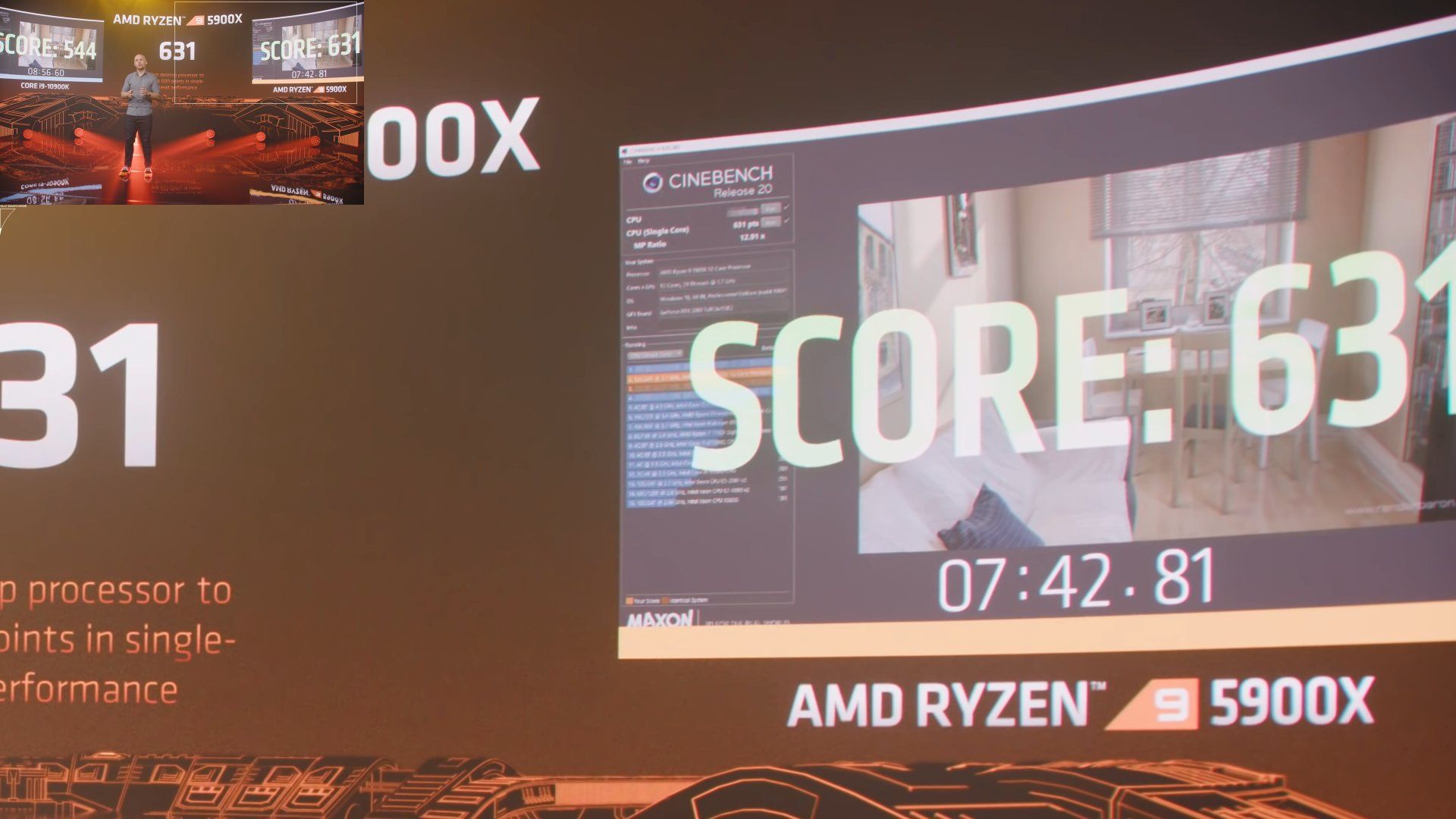 AMD Ryzen 9 5900X - wydajność Cinebench R20