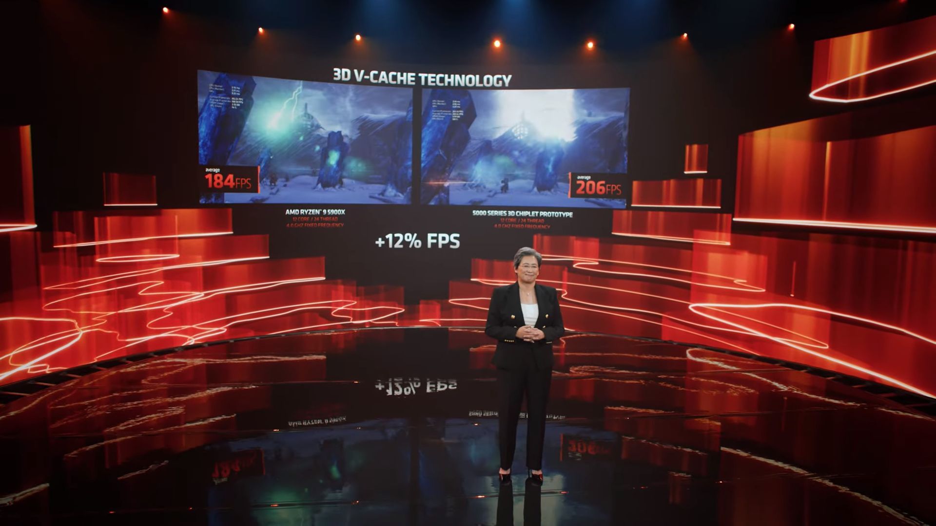 AMD 3D V-Cache Technology