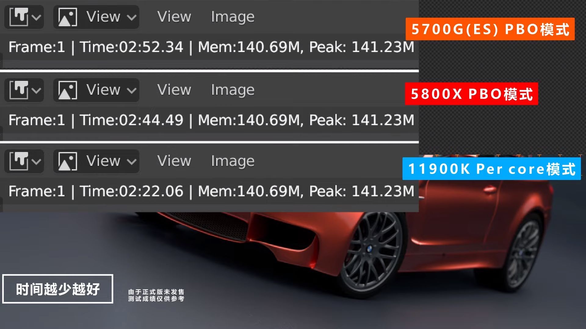 Intel Core i9-11900K vs AMD Ryzen 7 5800X i Ryzen 7 5700G - wydajność w Blender