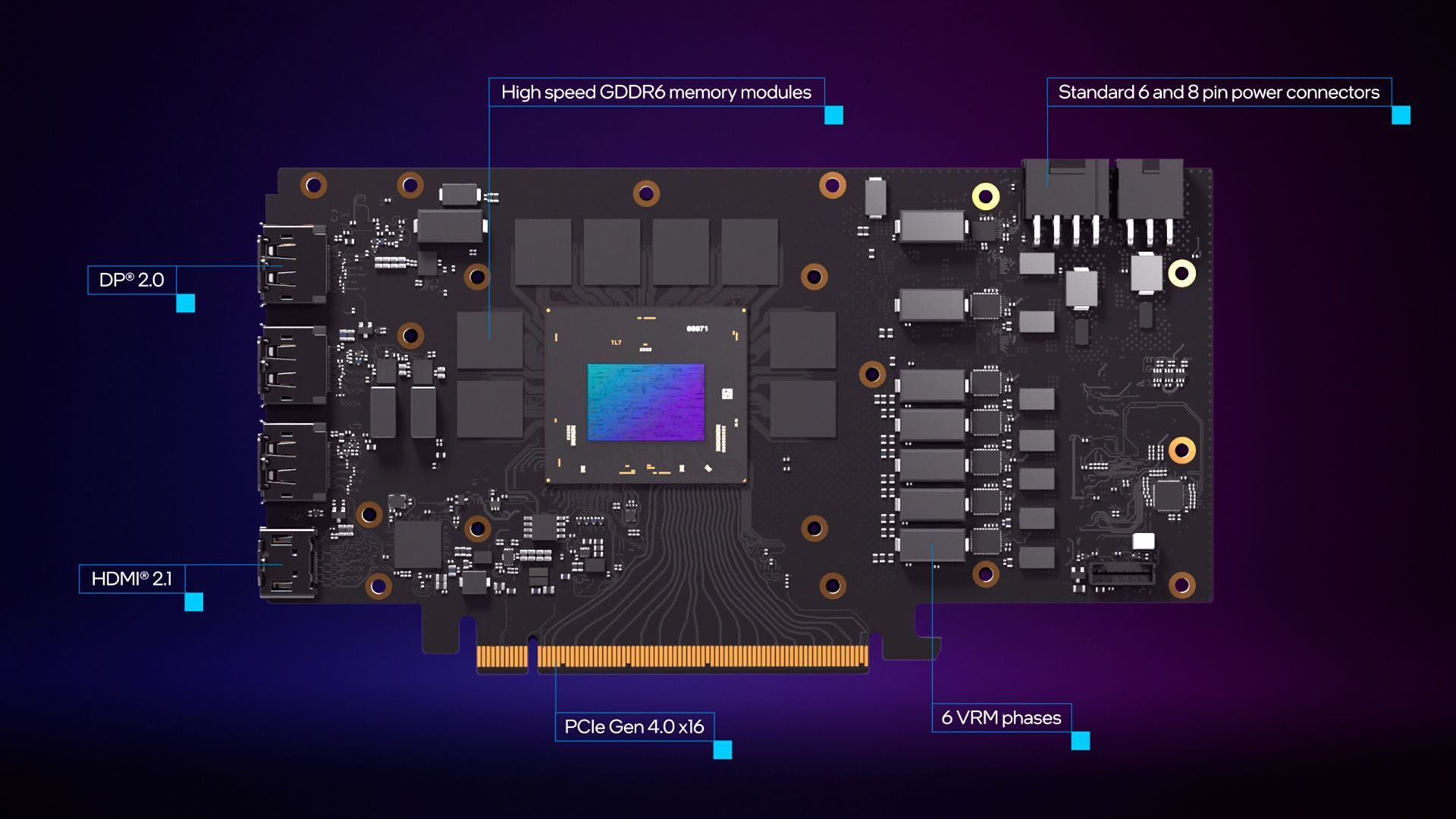 Intel Arc A770 Limited Edition