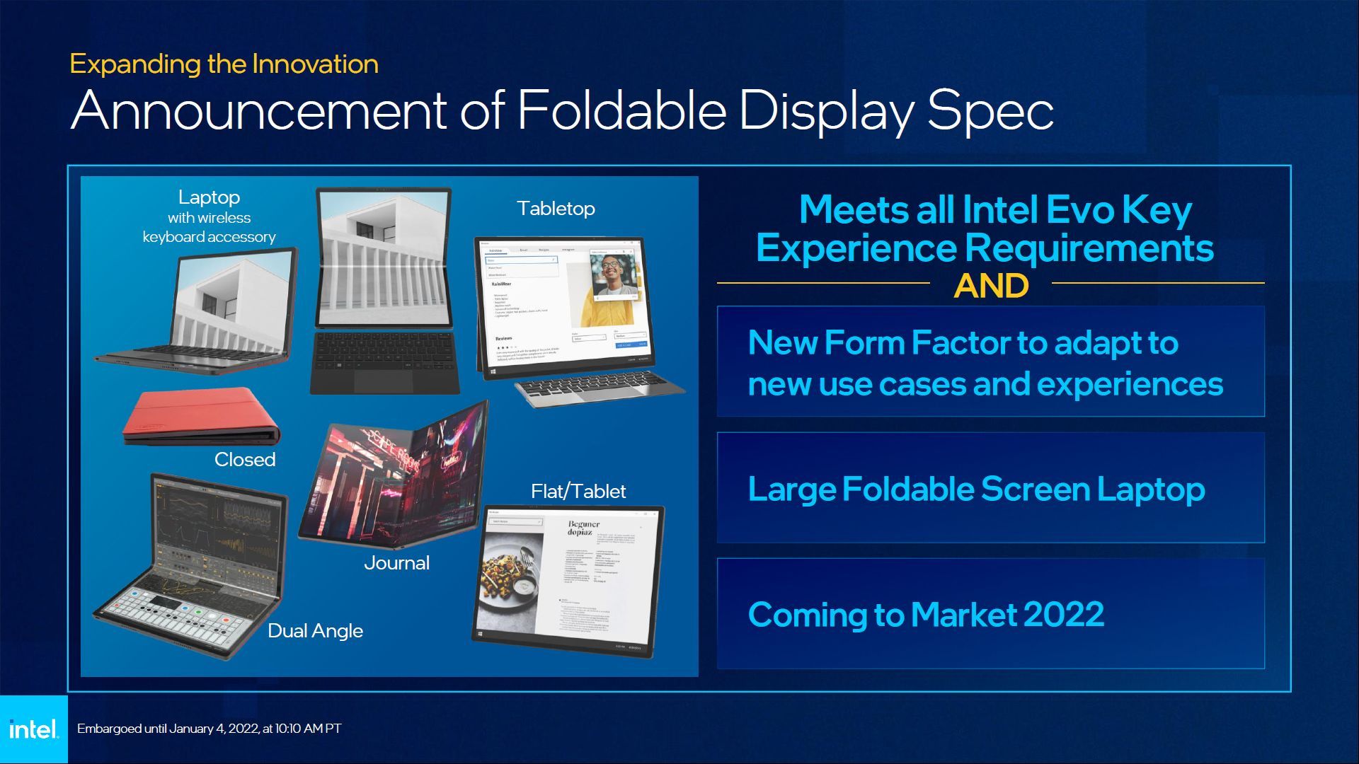 Intel EVO