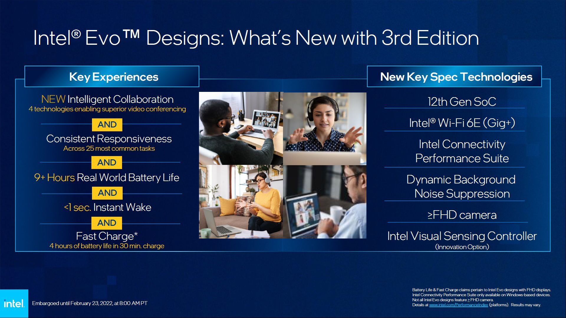 Intel EVO