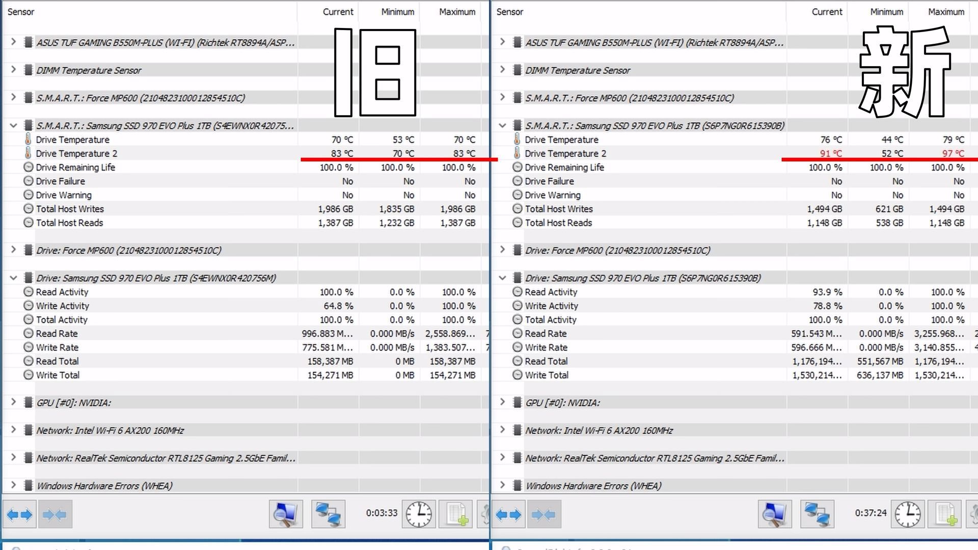 Samsung SSD 970 EVO PLUS - porównanie starej i nowej wersji dysku SSD