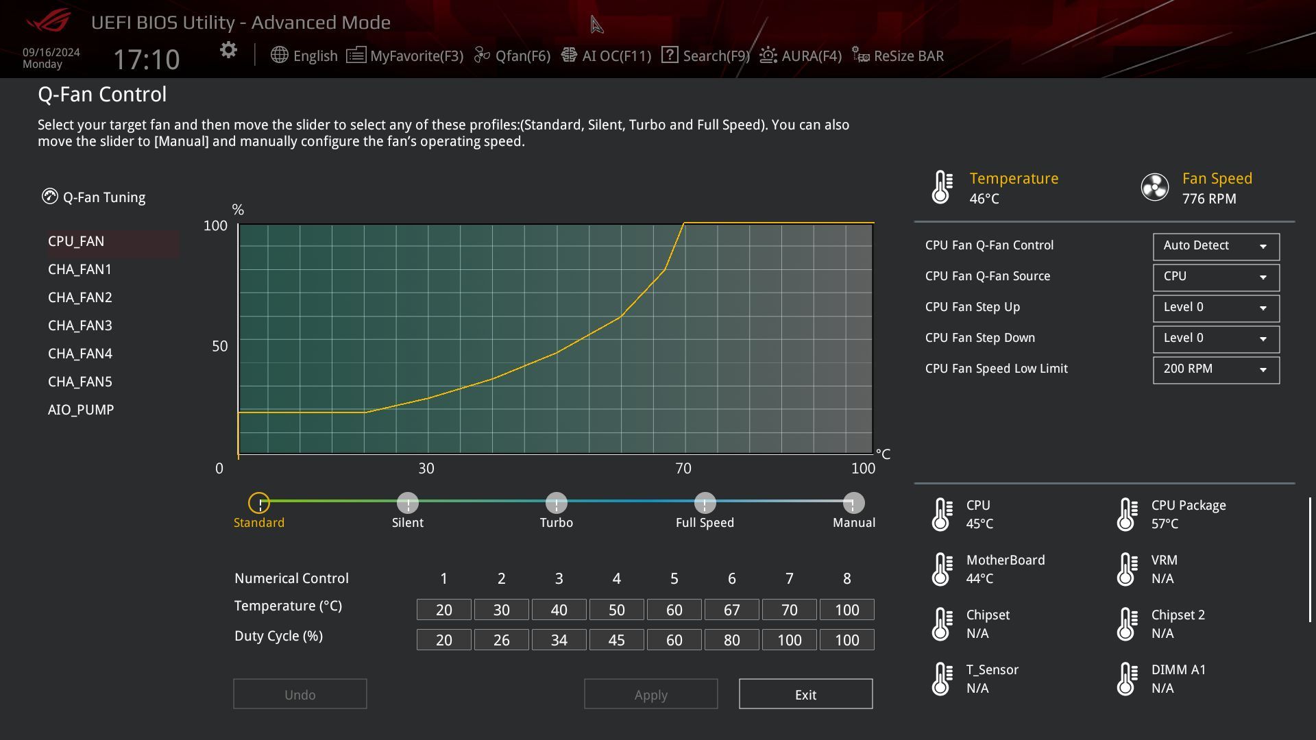 ASUS ROG Strix X870E-E Gaming WIFI - UEFI BIOS