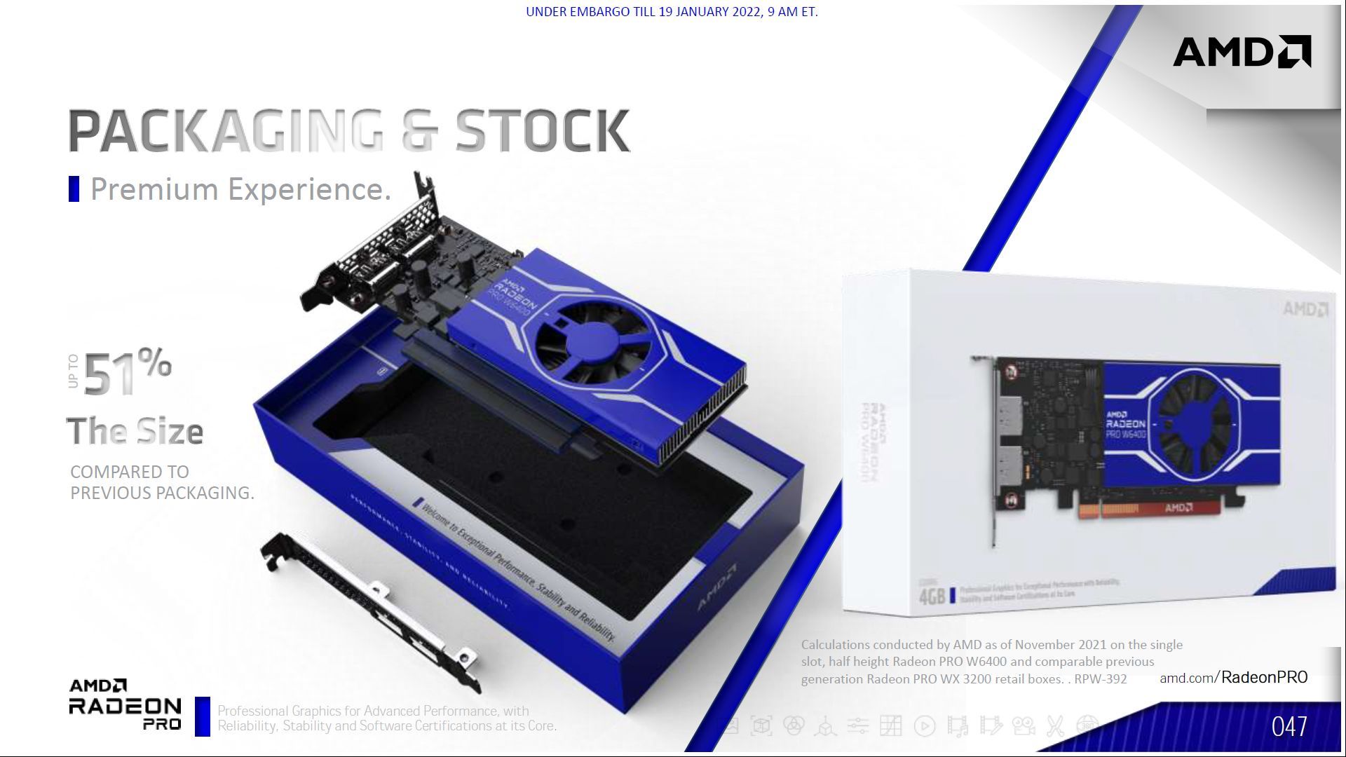 AMD Radeon Pro W6400 sprzedaż