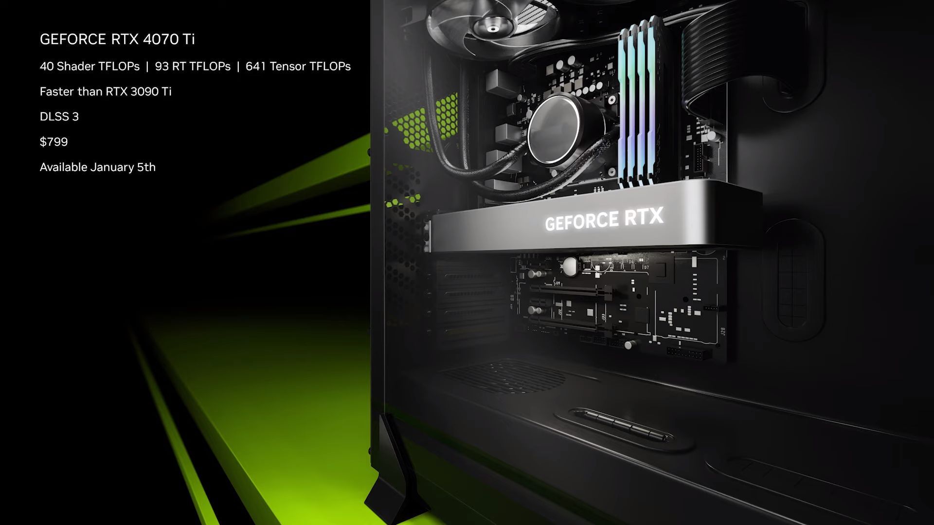 GeForce RTX 4070 TI - zapowiedź karty