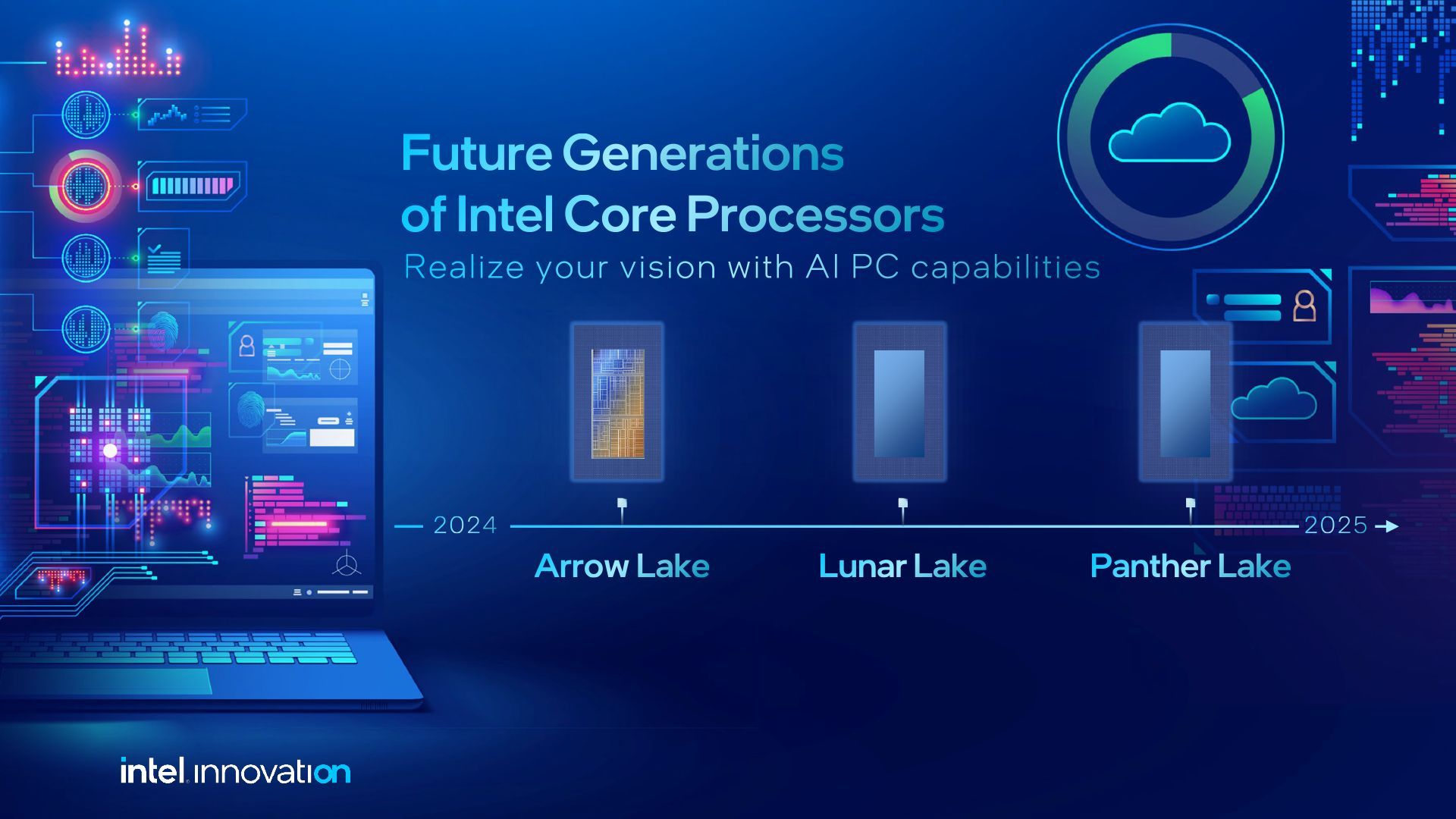 Intel - plany wydawnicze procesorów Arrow Lake, Lunar Lake i Panther Lake