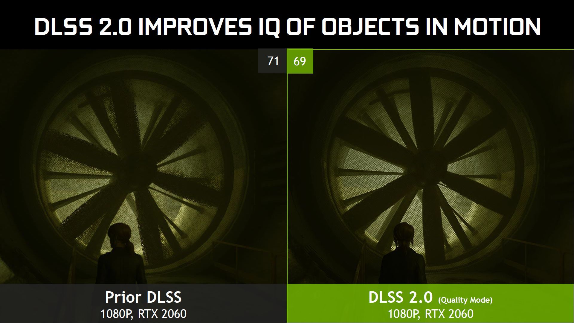 DLSS 2.0 w Control