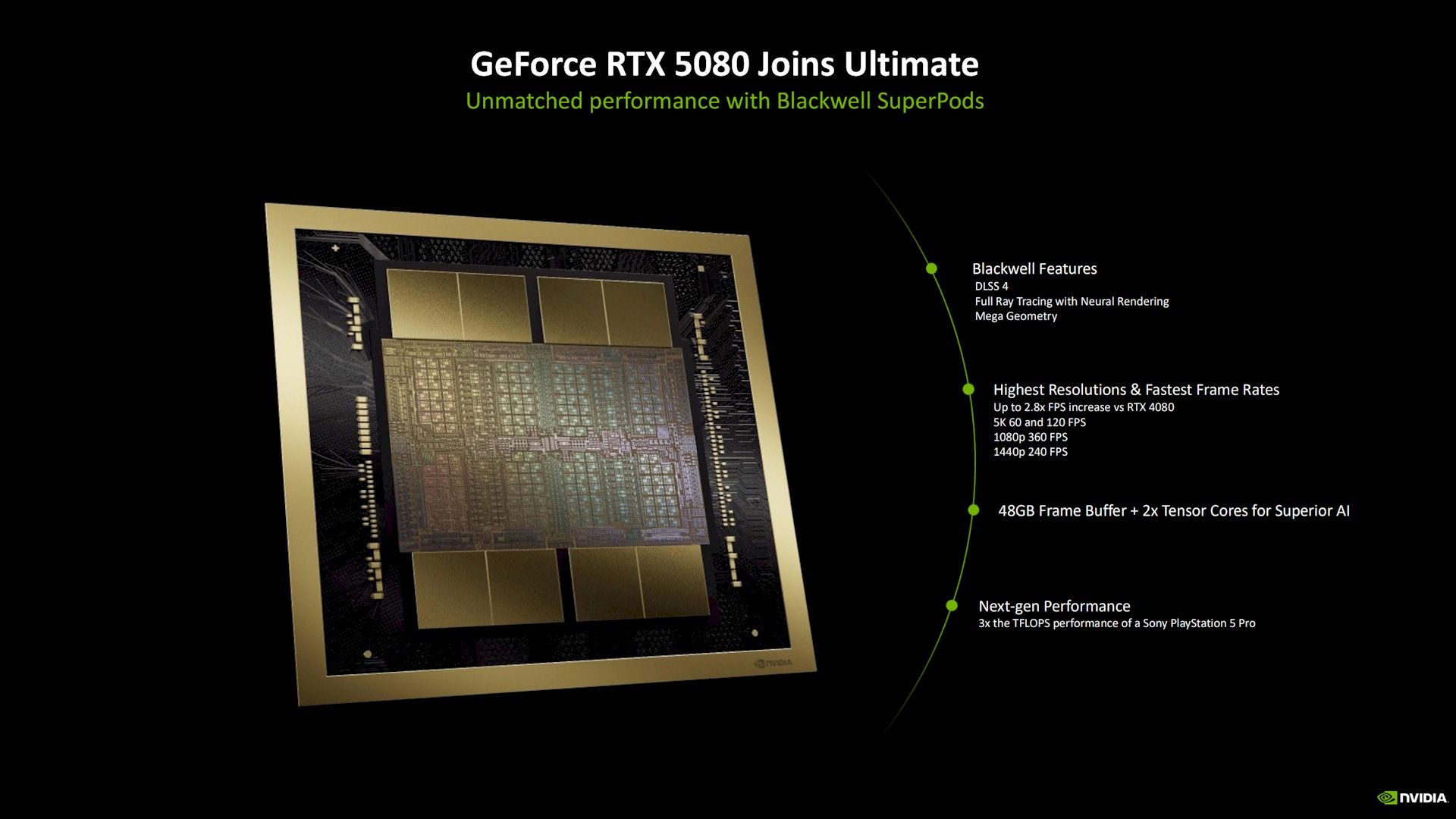 NVIDIA GeForce NOW -
