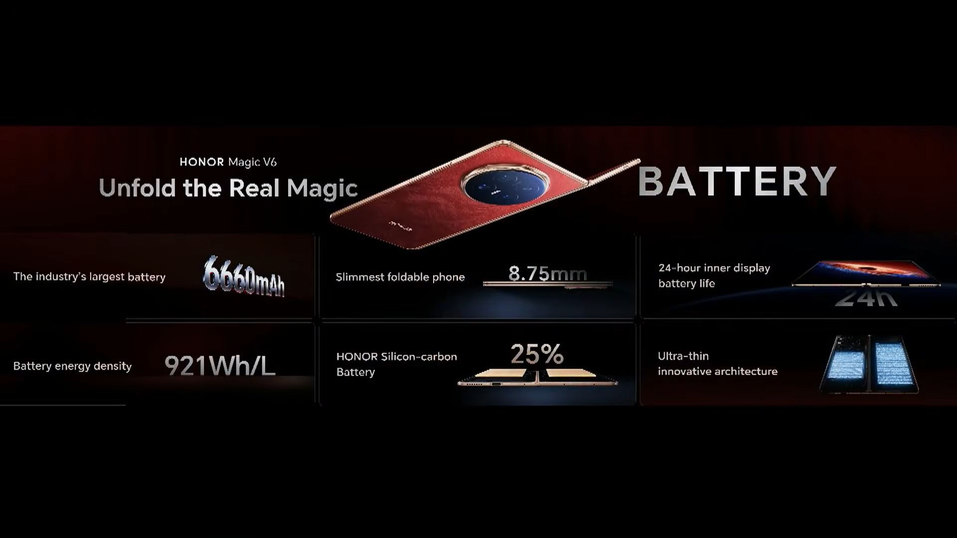 Akumulator Honor Magic V6