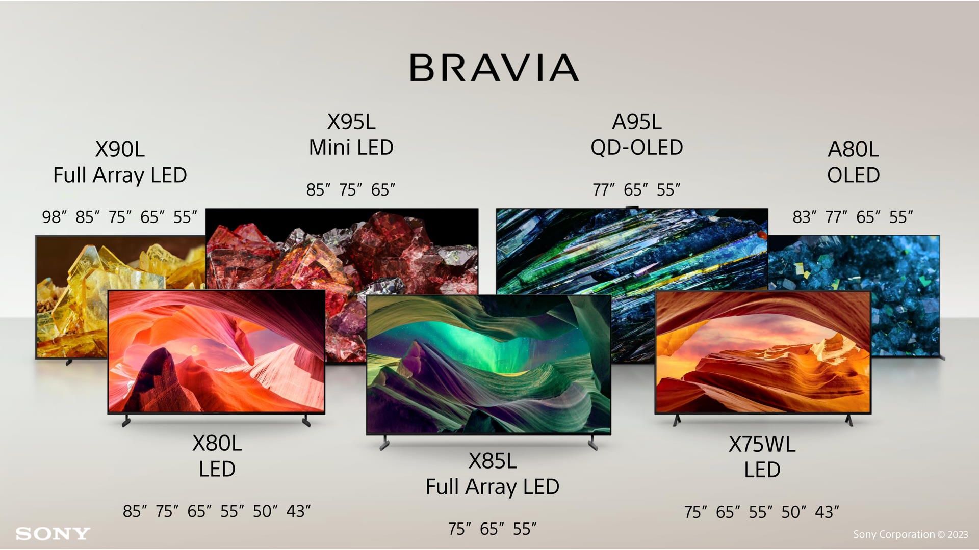 SONY BRAVIA line-up 2023 - wszystkie modele i rozmiary