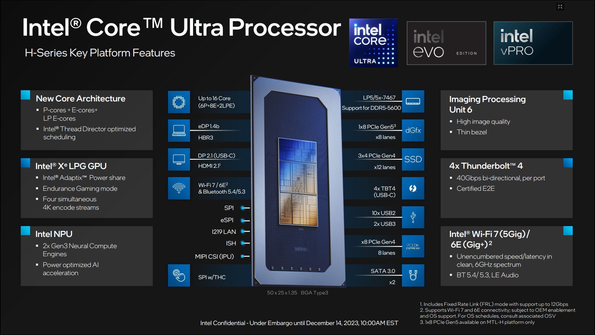 Intel Meteor Lake - budowa procesora