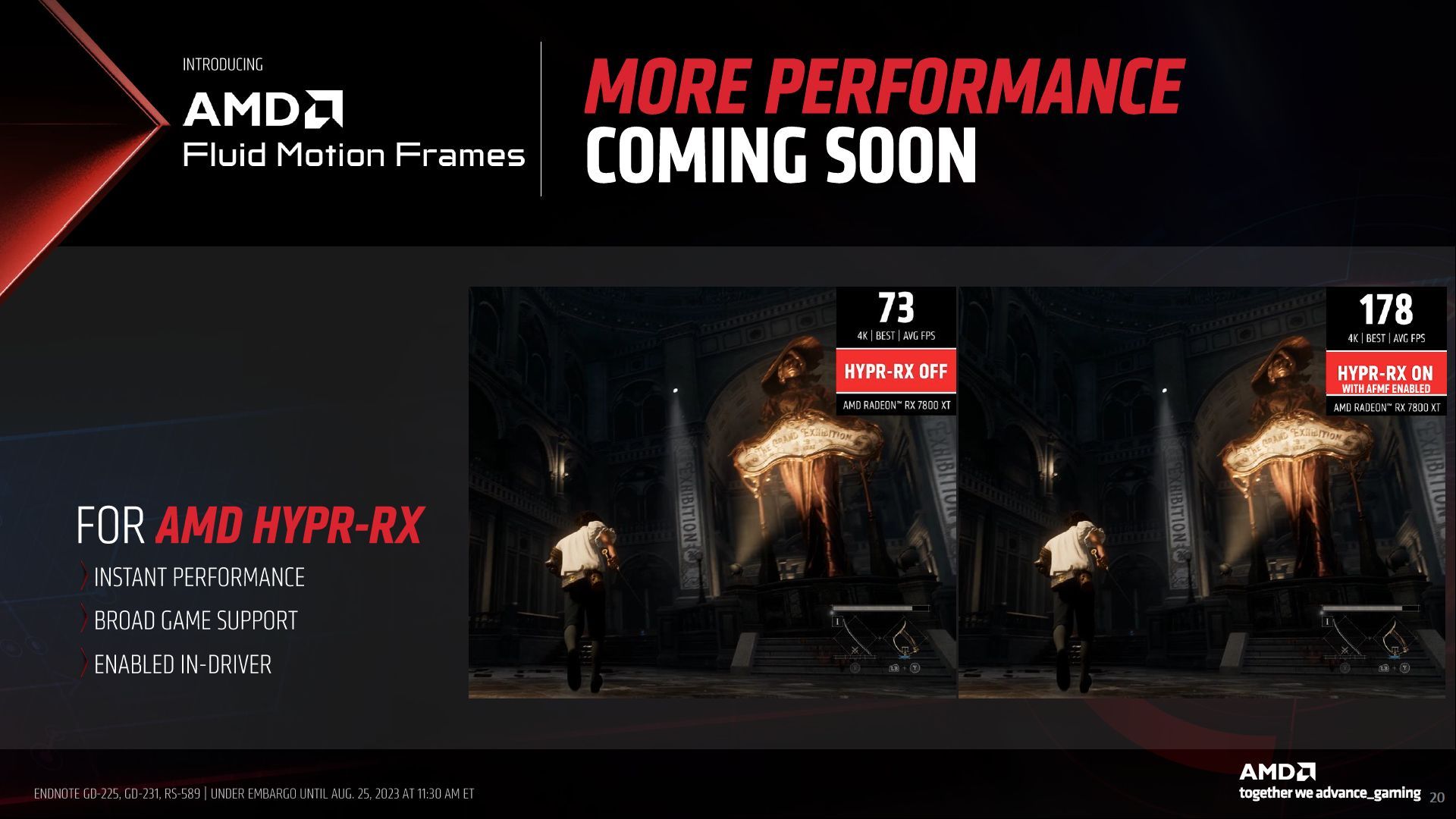 AMD HYPR-RX