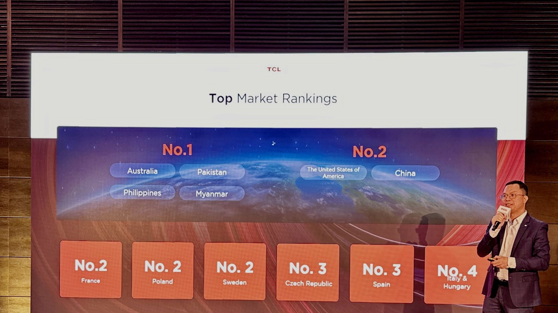 TCL nr 2 w polsce