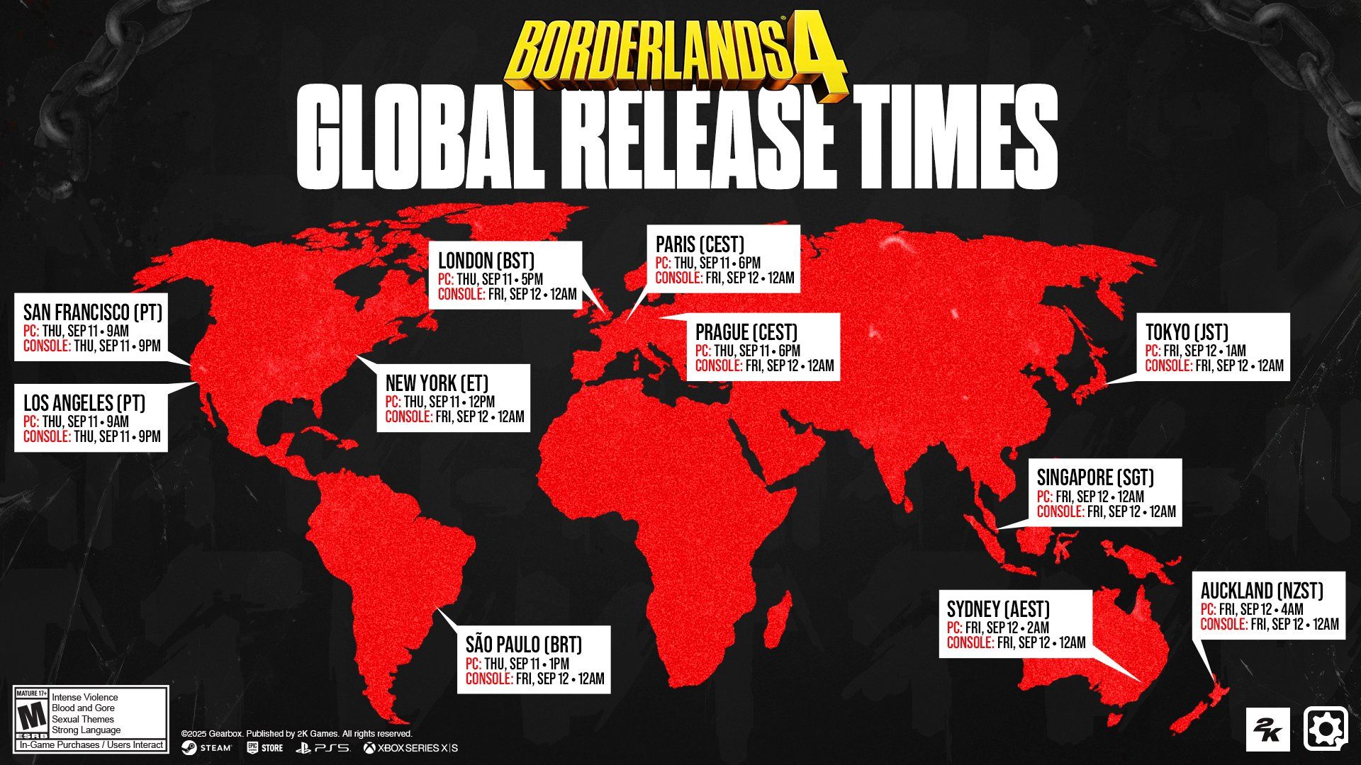 Borderlands 4 - mapa premiery