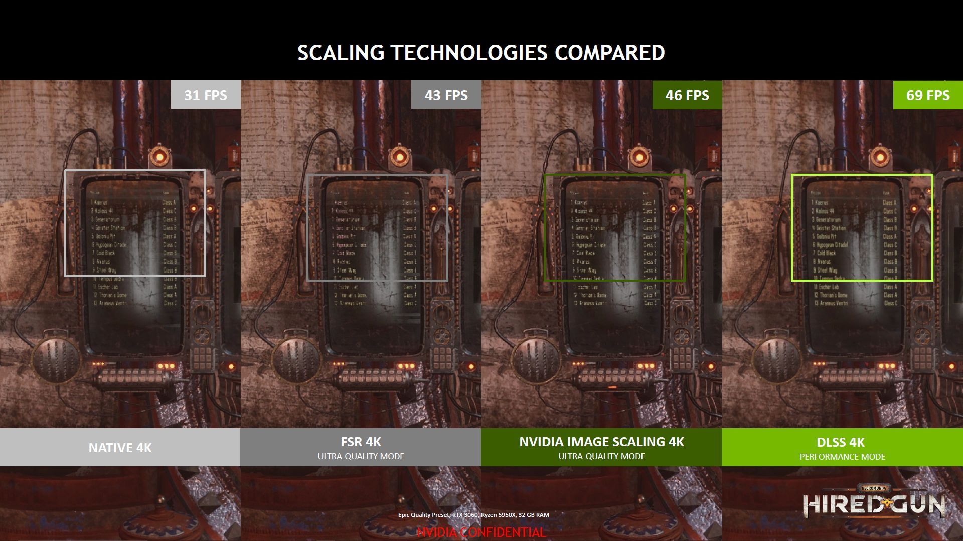 Nvidia Image Scaling