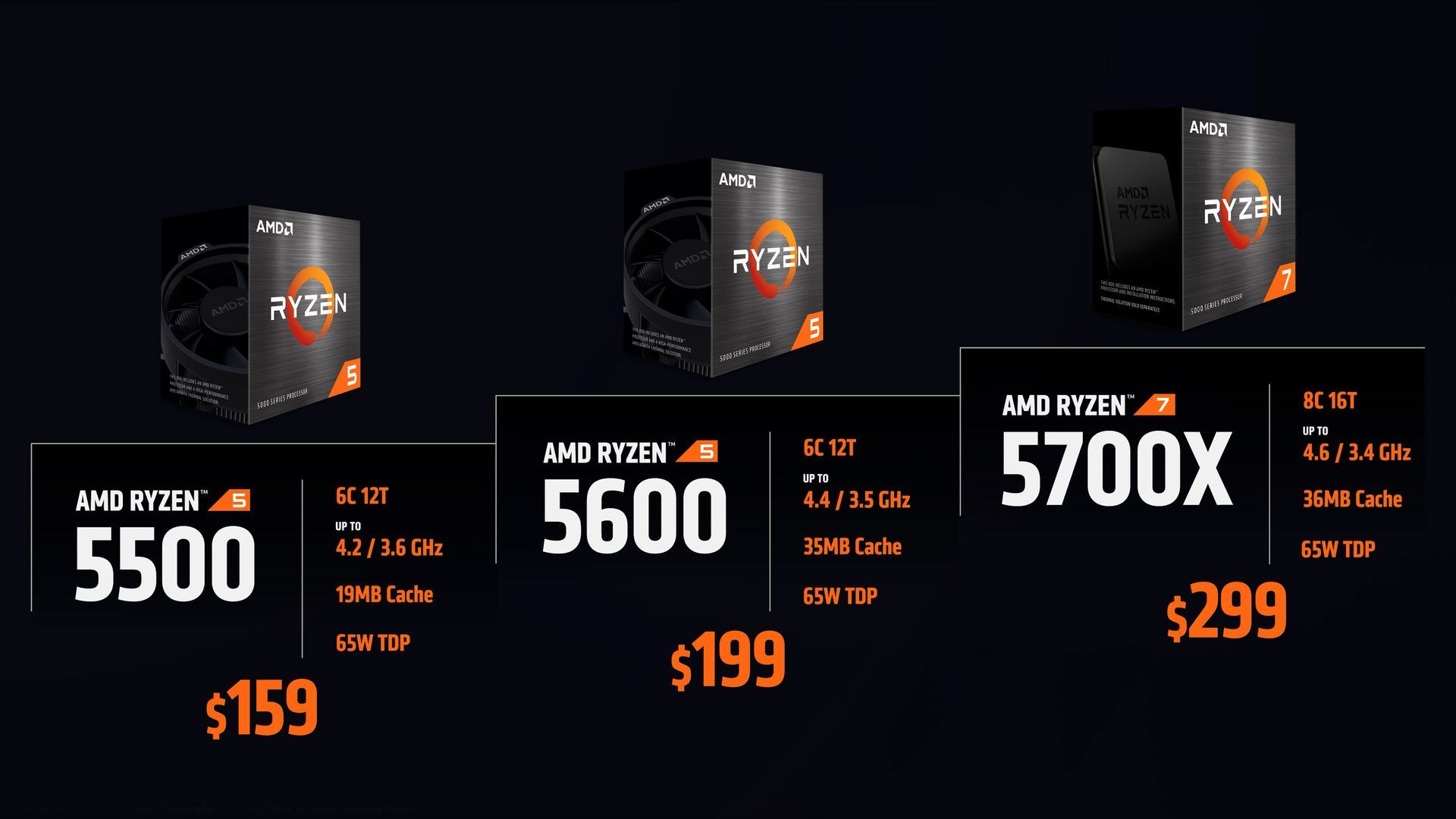 AMD Ryzen 5000