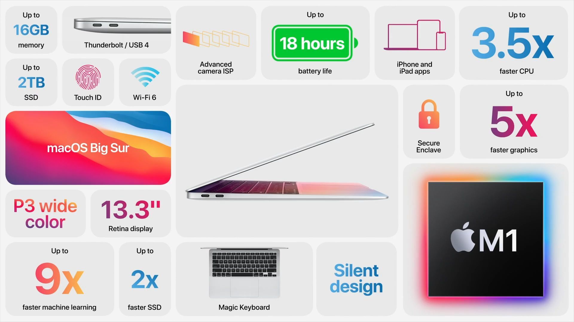 Apple MacBook Air