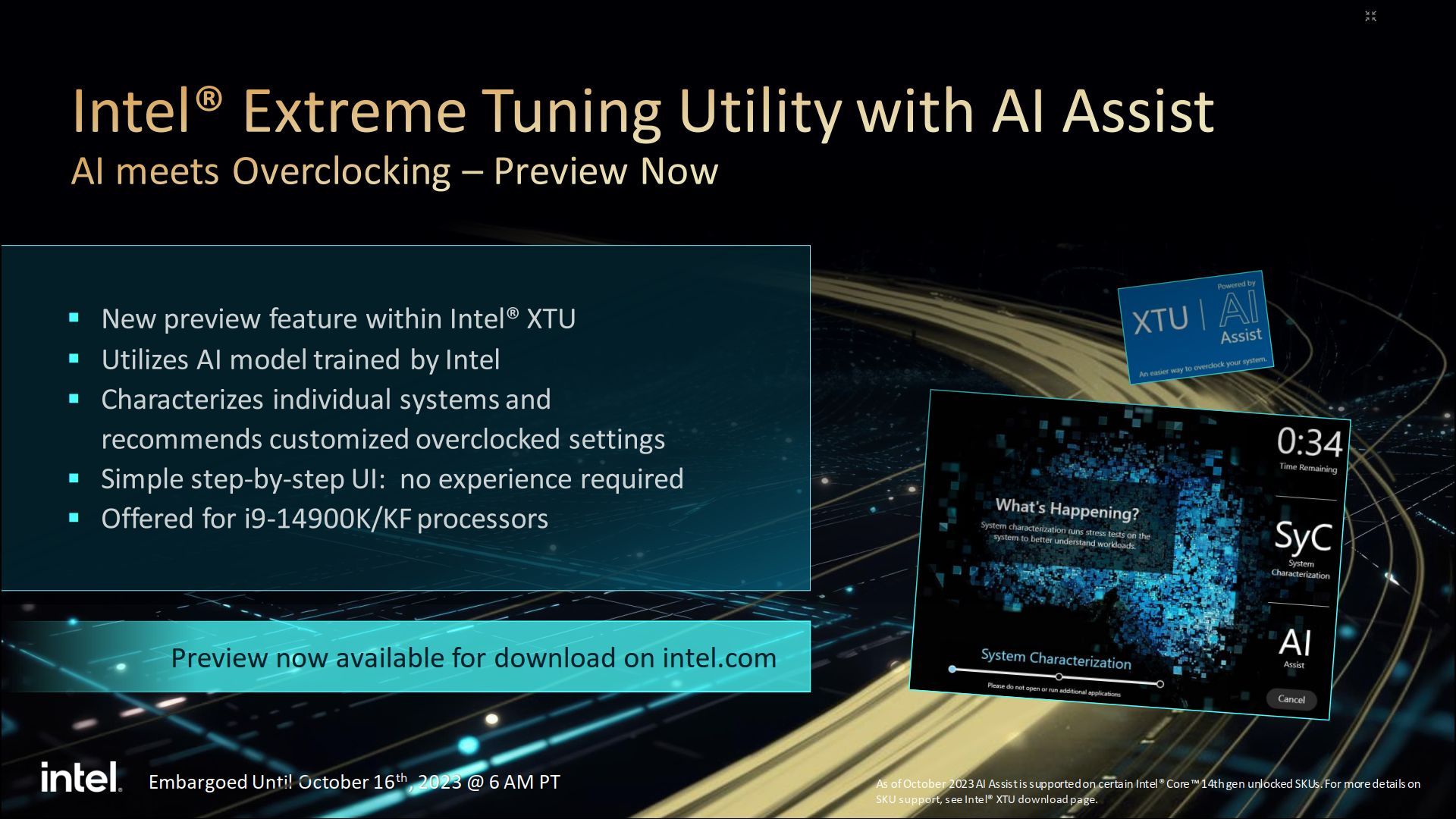 Procesory Intel Core 14. generacji
