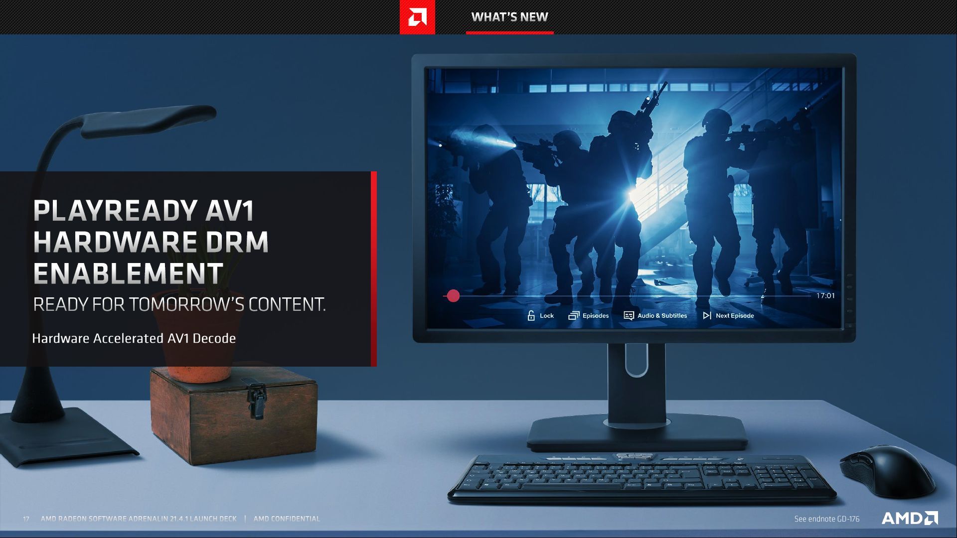 AMD Radeon Software Adrenalin 21.4.1