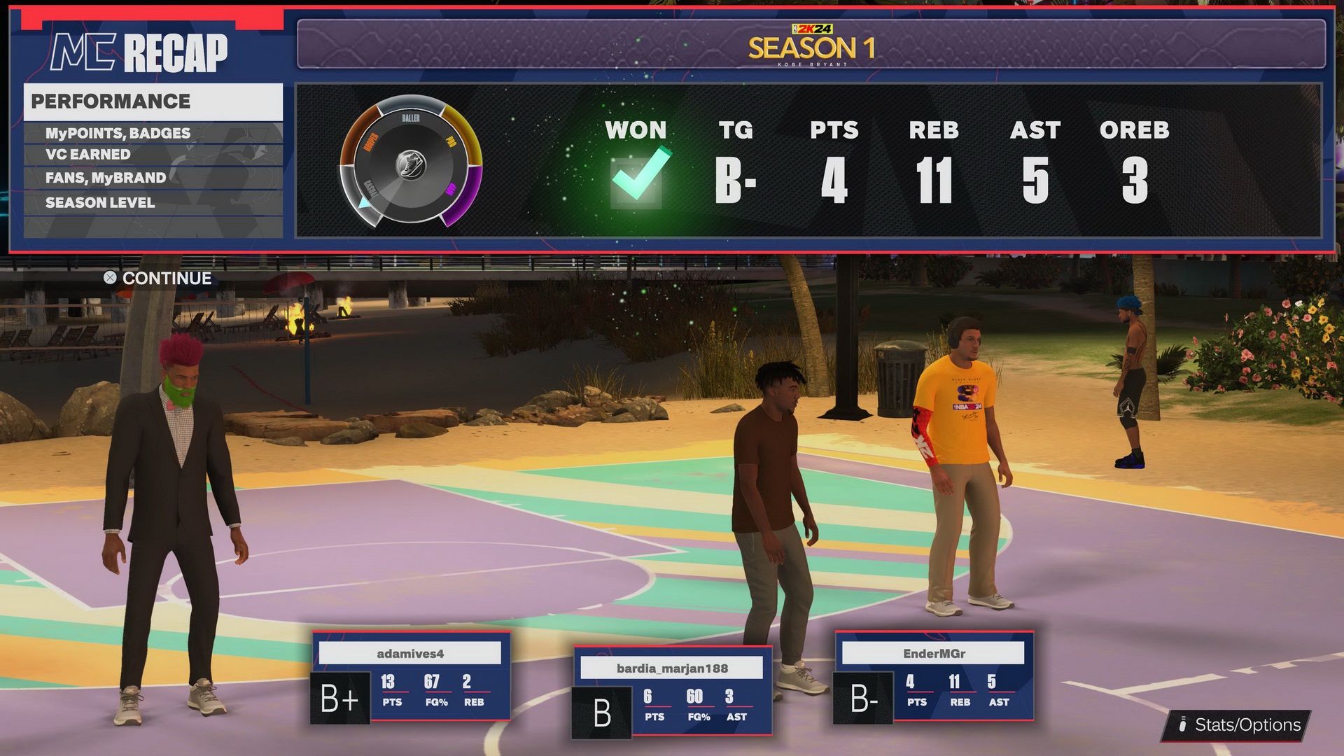 NBA 2K24 - mycareer recap