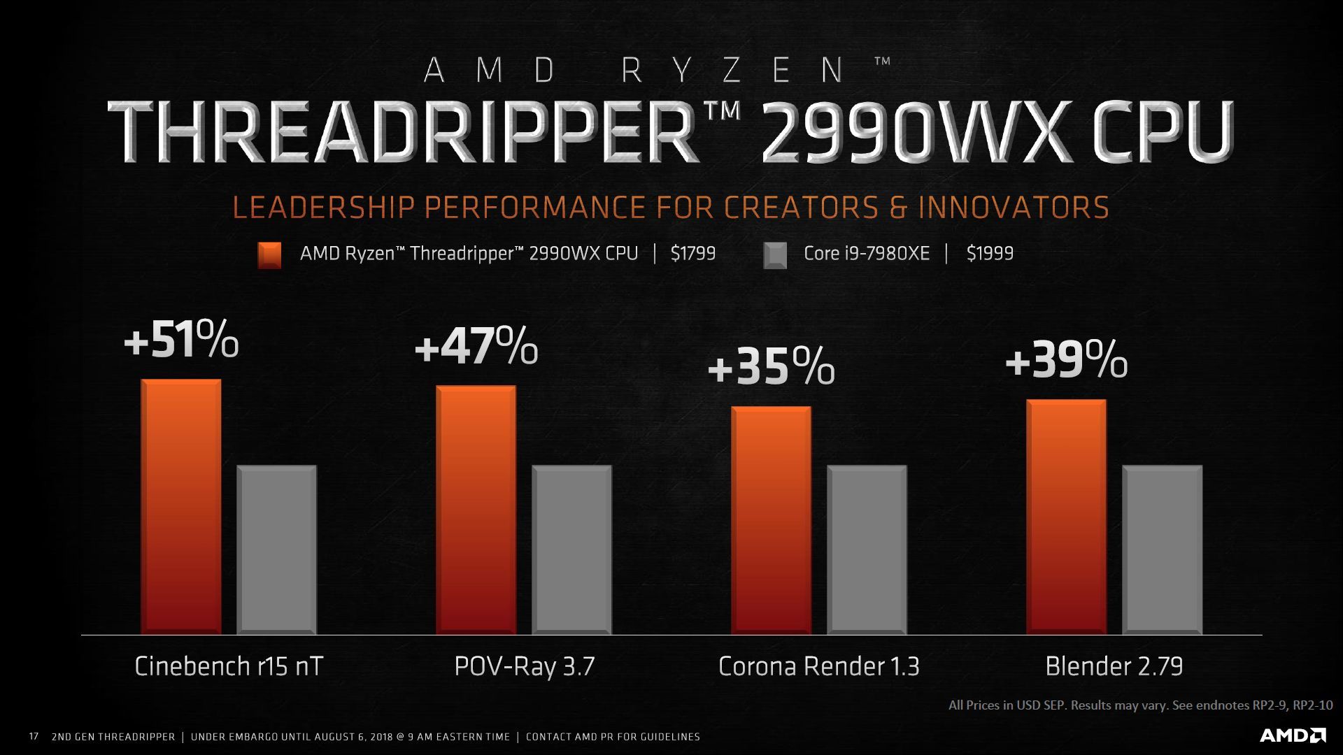 AMD Ryzen Threadripper 2990WX vs Intel Core i9-7980XE
