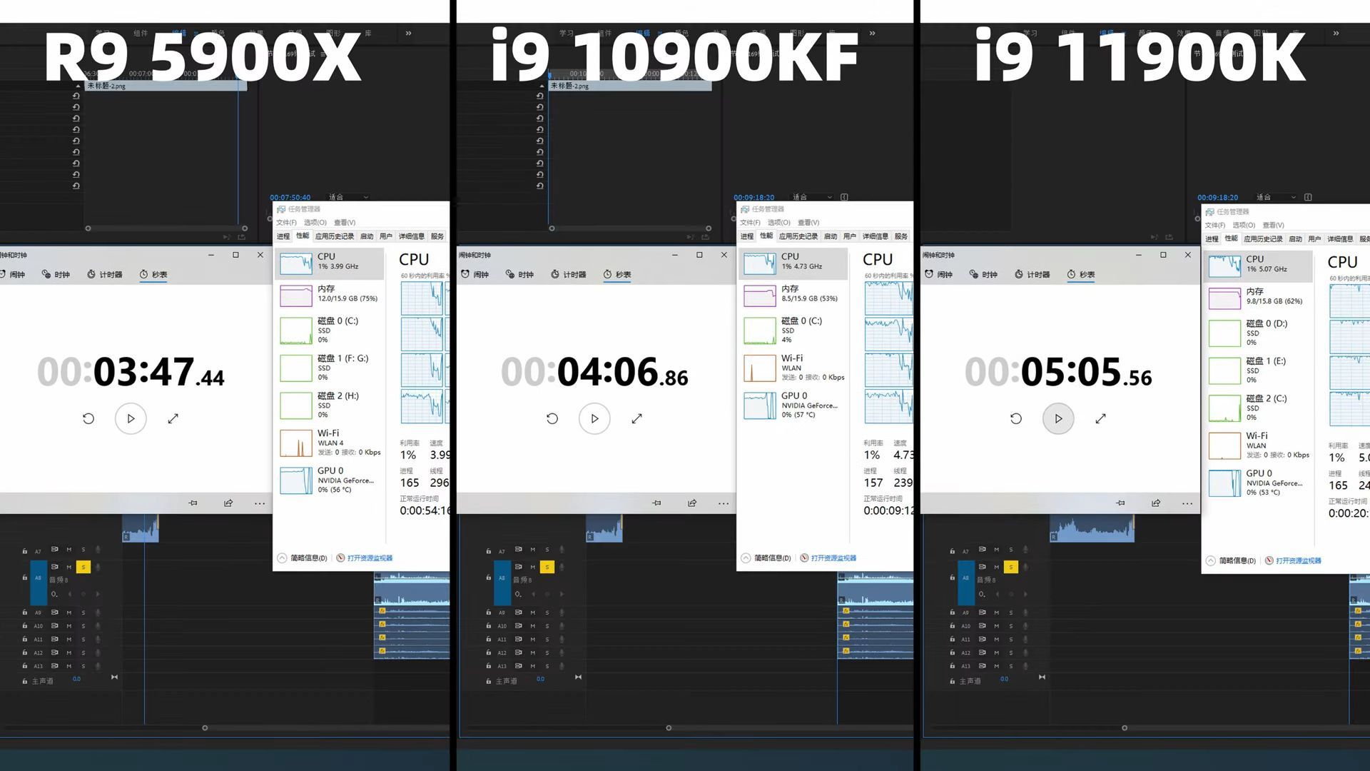 Intel Core i9-11900K - wydajność
