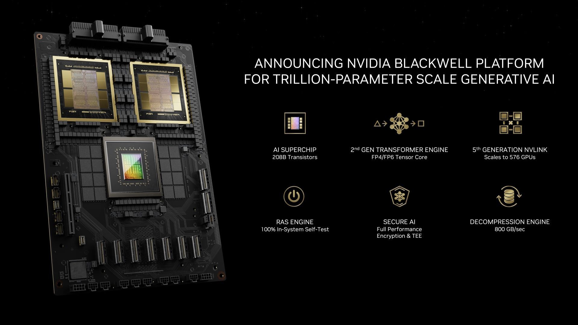 NVIDIA Blackwell - architektura
