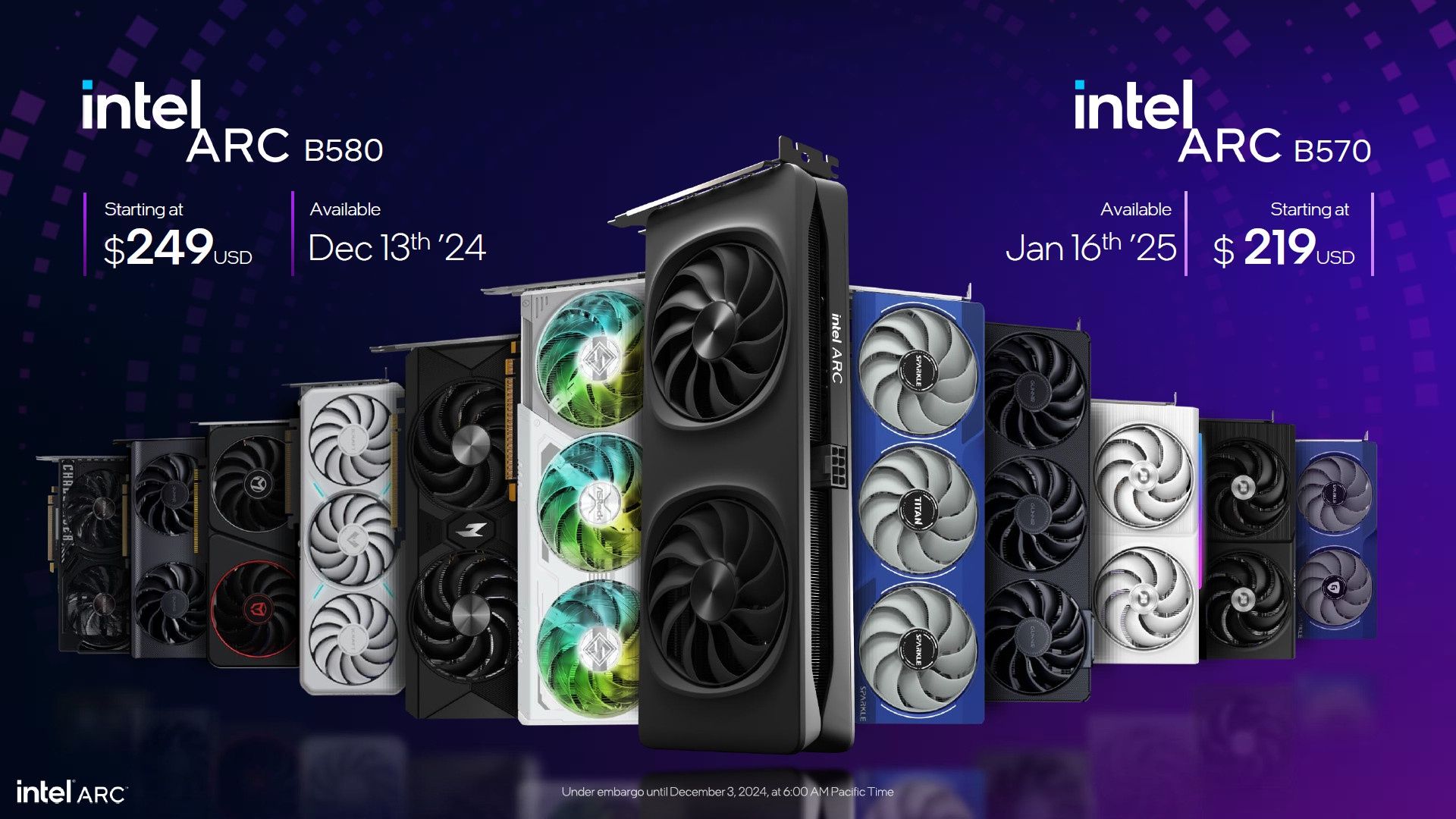 Intel Arc B580 i B570