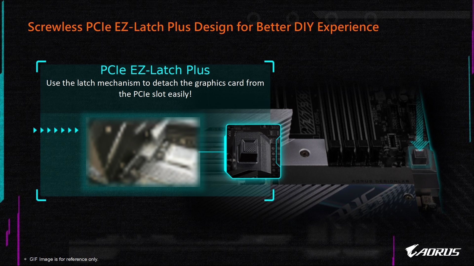 Gigabyte Z790