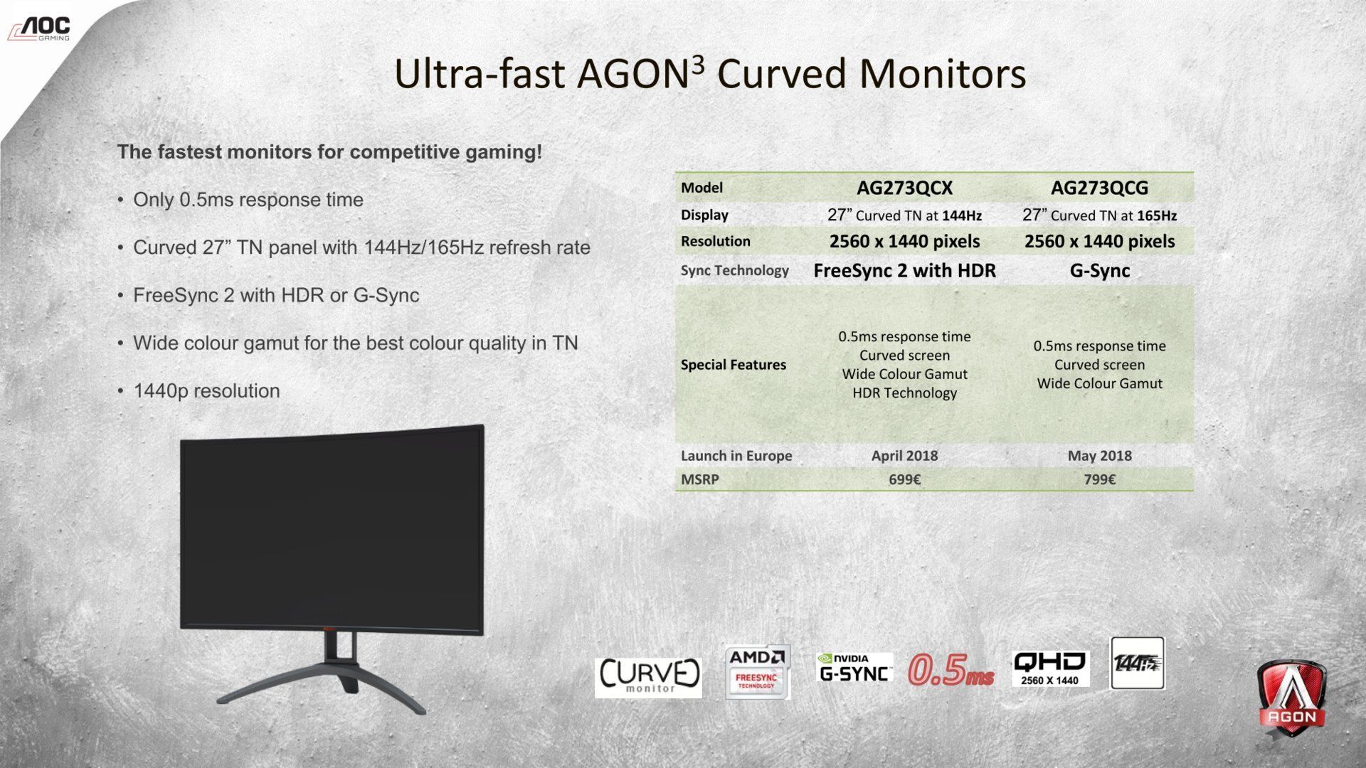 AOC Agon 3