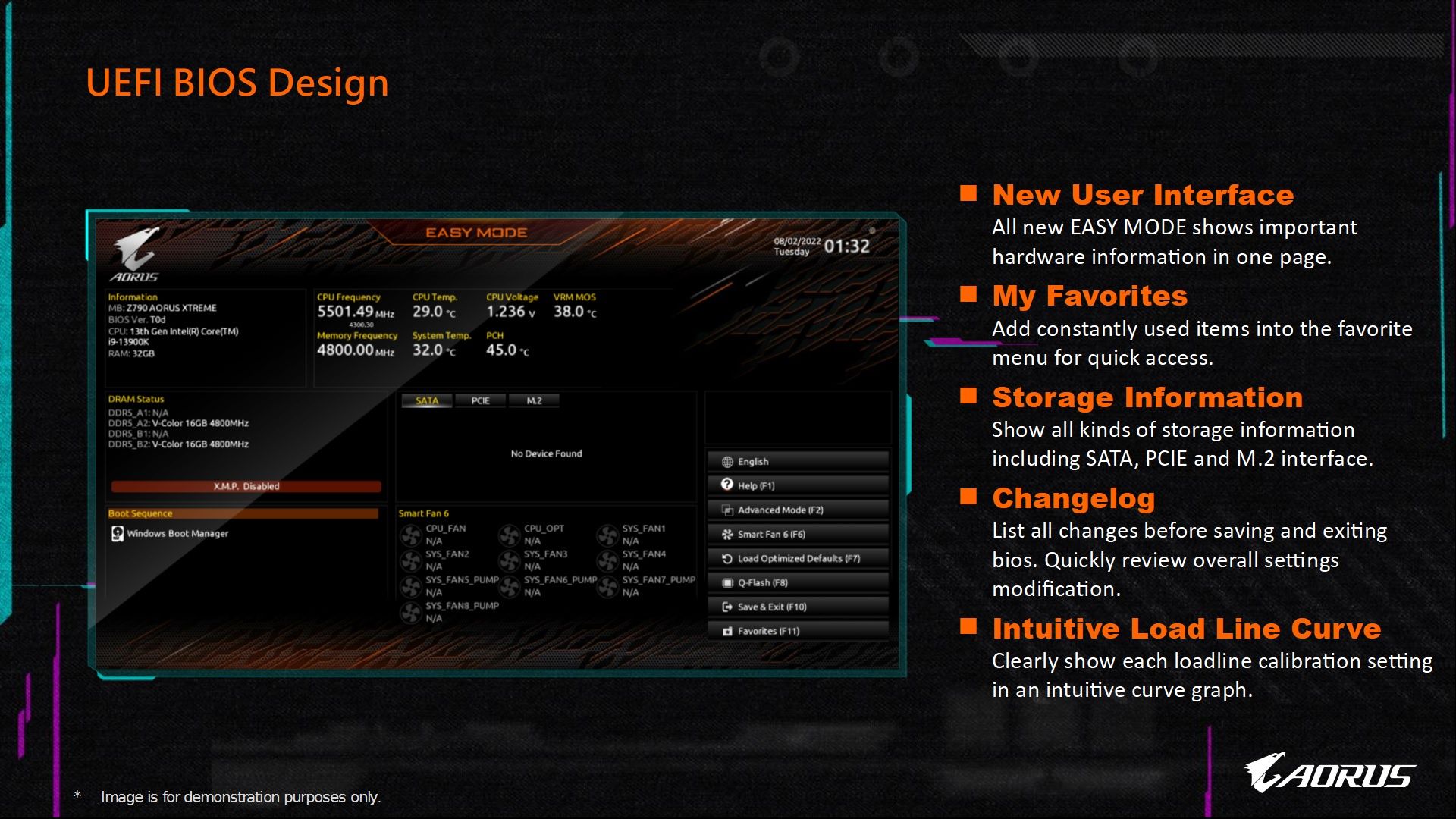 Gigabyte Z790