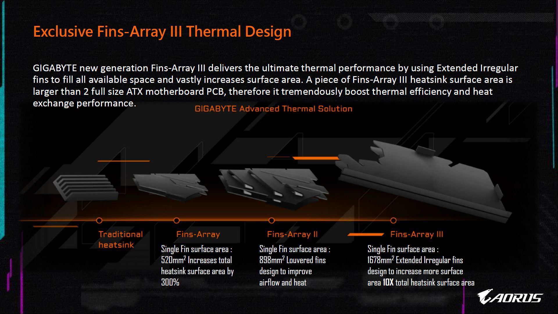 Gigabyte Z790 Aorus Master - sekcja zasilania