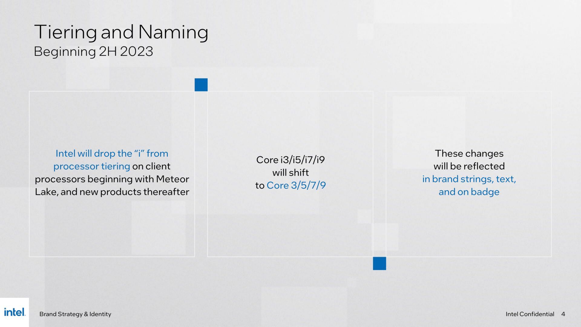 Intel - nowe oznaczenia procesorów