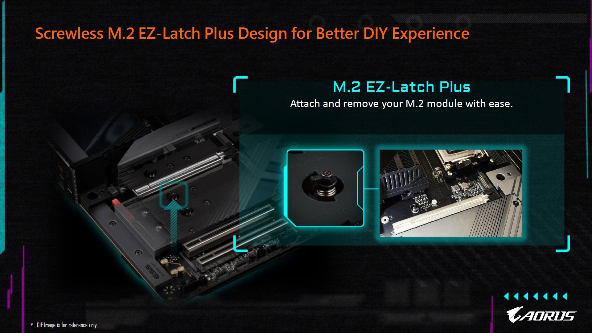 Gigabyte Z790 Aorus Master - M.2 EZ-Latch Plus