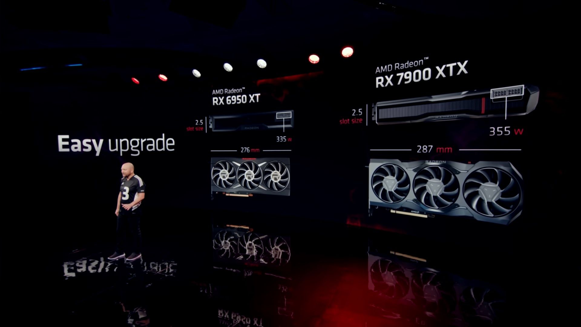 AMD Radeon RX 7900 XT i XTX