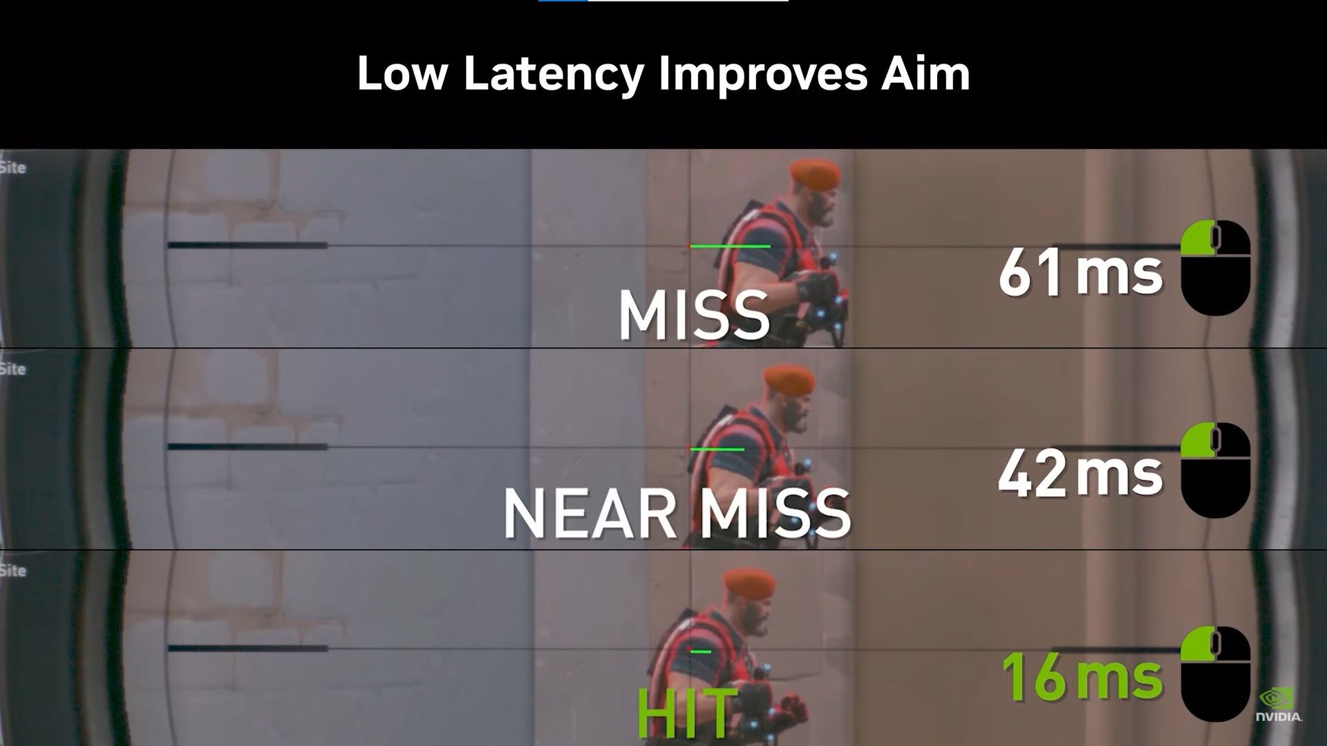 NVIDIA CES 2025 - reflex 2 - zysk