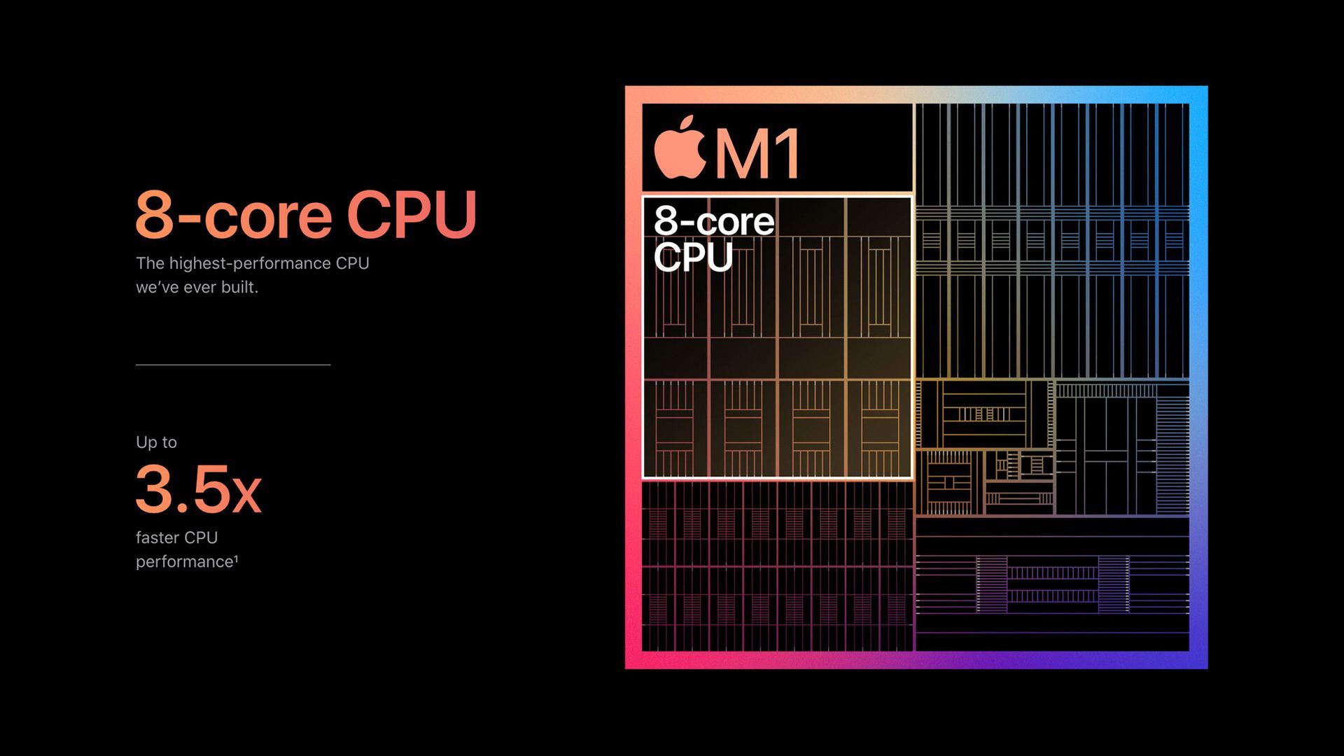 Apple M1 - procesor