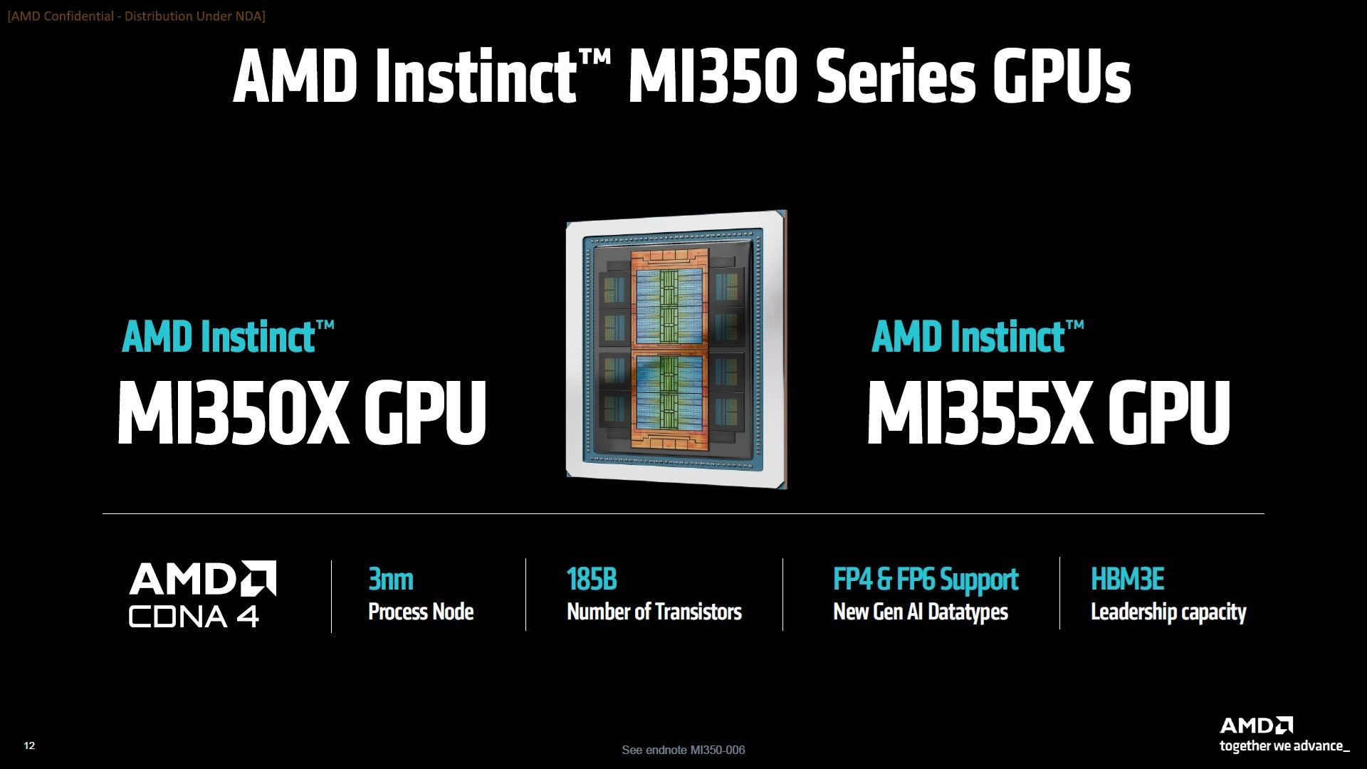 AMD Instinct MI350