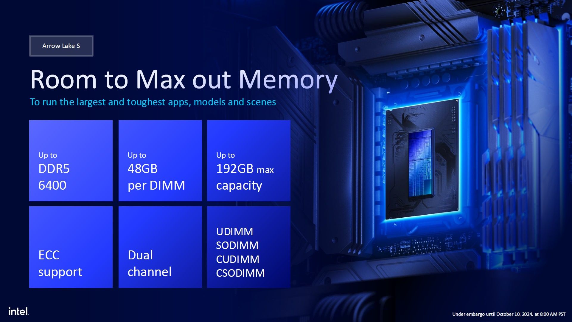 Intel Arrow Lake - budowa procesora