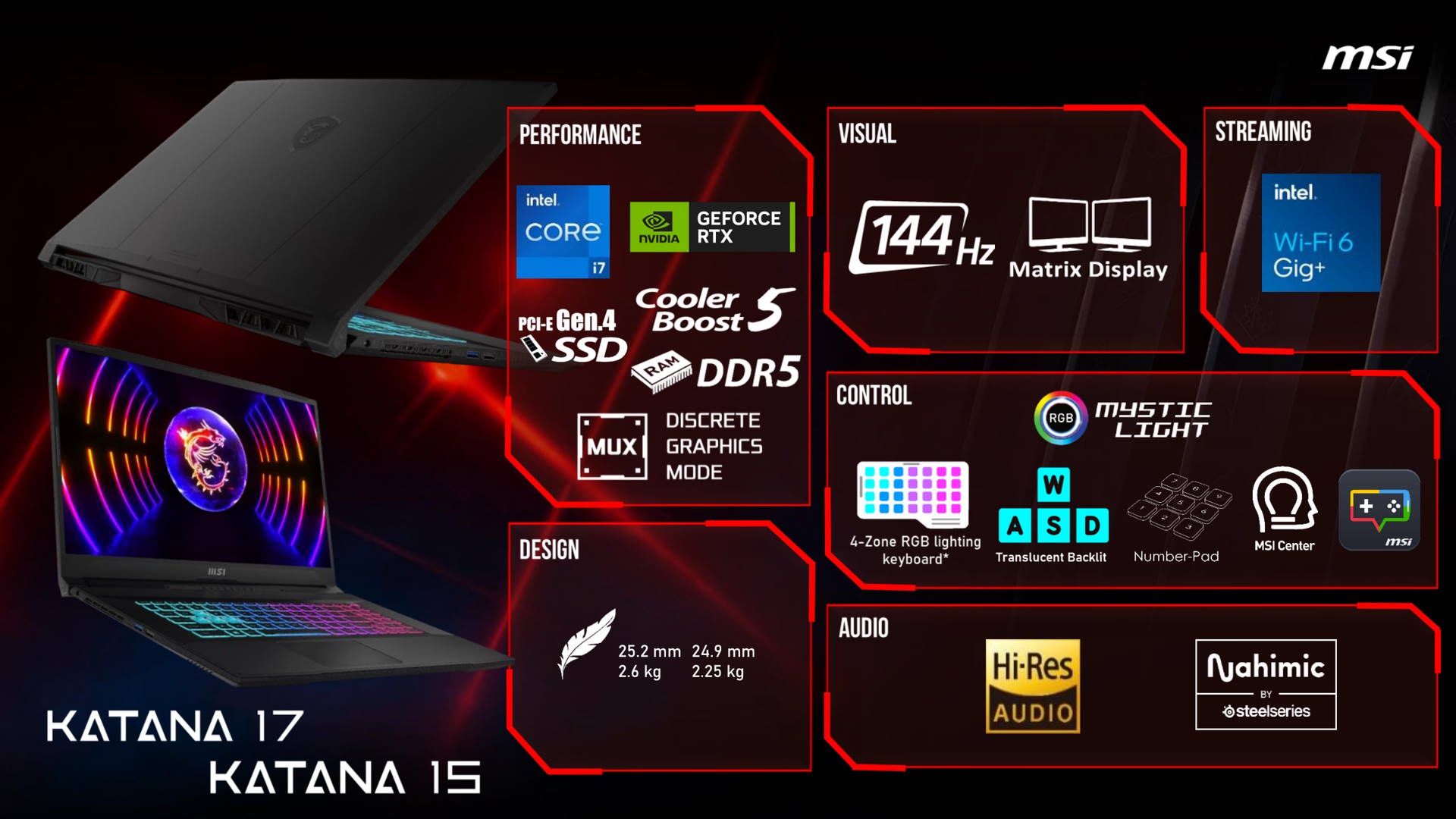 MSI Katana 15 - onepager