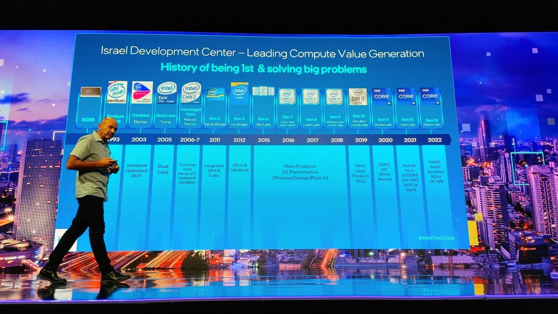 Intel Tech Tour