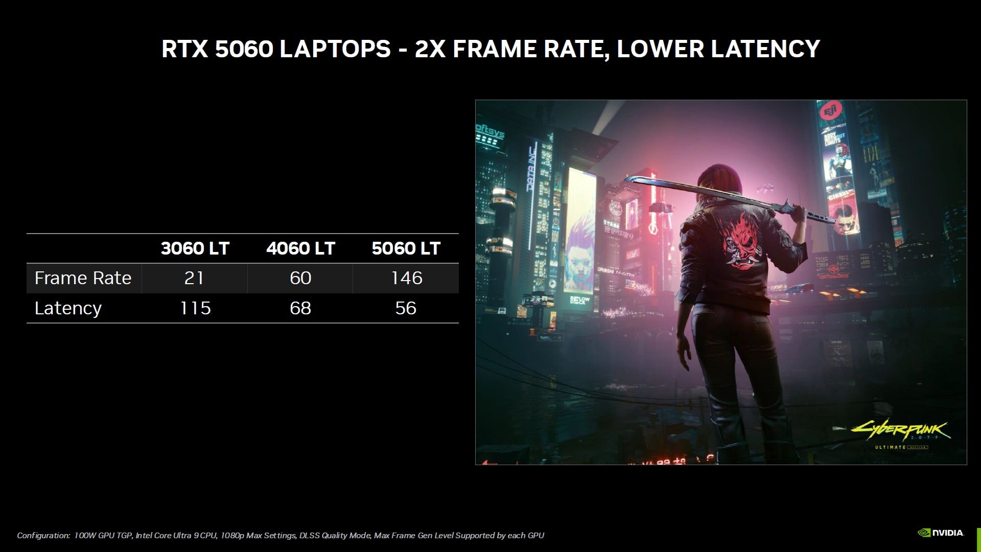 GeForce RTX 5060 - wydajność karty graficznej do laptopa